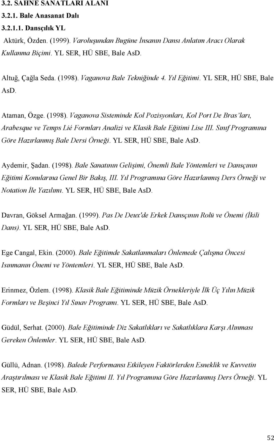 Sınıf Programına Göre Hazırlanmış Bale Dersi Örneği. YL SER, HÜ SBE, Bale AsD. Aydemir, Şadan. (1998).