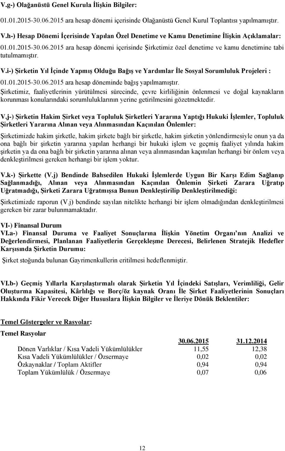 2015 ara hesap dönemi içerisinde Şirketimiz özel denetime ve kamu denetimine tabi tutulmamıştır. V.i-) Şirketin Yıl İçinde Yapmış Olduğu Bağış ve Yardımlar İle Sosyal Sorumluluk Projeleri : 01.01.2015-30.