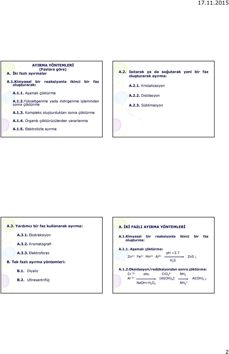 Organik çöktürücülerden yararlanma A.1.5. Elektrolizle ayırma A.3. Yardımcı bir faz kullanarak ayırma: A.3.1. Ekstraksiyon A.3.2. Kromatografi A.3.3. Elektroforez B. Tek fazlı ayırma yöntemleri: A.