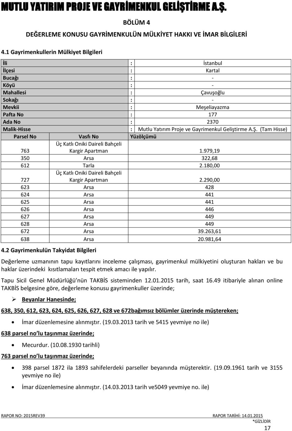 180,00 727 Üç Katlı Oniki Daireli Bahçeli Kargir Apartman 2.290,00 623 Arsa 428 624 Arsa 441 625 Arsa 441 626 Arsa 446 627 Arsa 449 628 Arsa 449 672 Arsa 39.263,61 638 Arsa 20.981,64 4.