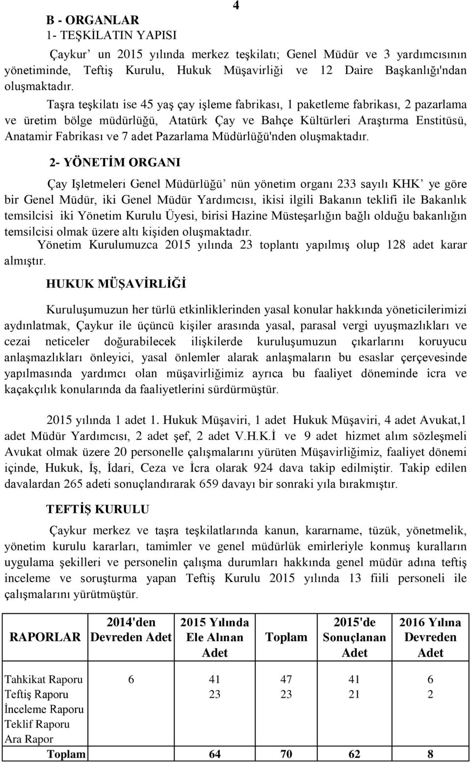 yardımcı olan müşavirliğimiz ayrıca bu faaliyet döneminde icra ve kaçakçılık konularında da faaliyetlerini sürdürmüştür. 2015 yılında 1 adet 1.