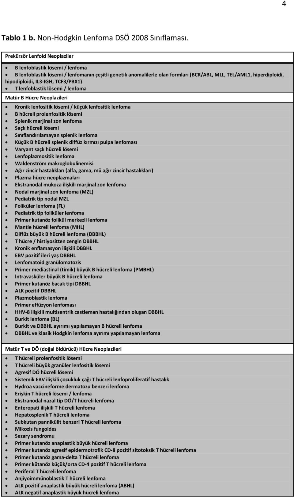 IL3-IGH, TCF3/PBX1) T lenfoblastik lösemi / lenfoma Matür B Hücre Neoplazileri Kronik lenfositik lösemi / küçük lenfositik lenfoma B hücreli prolenfositik lösemi Splenik marjinal zon lenfoma Saçlı