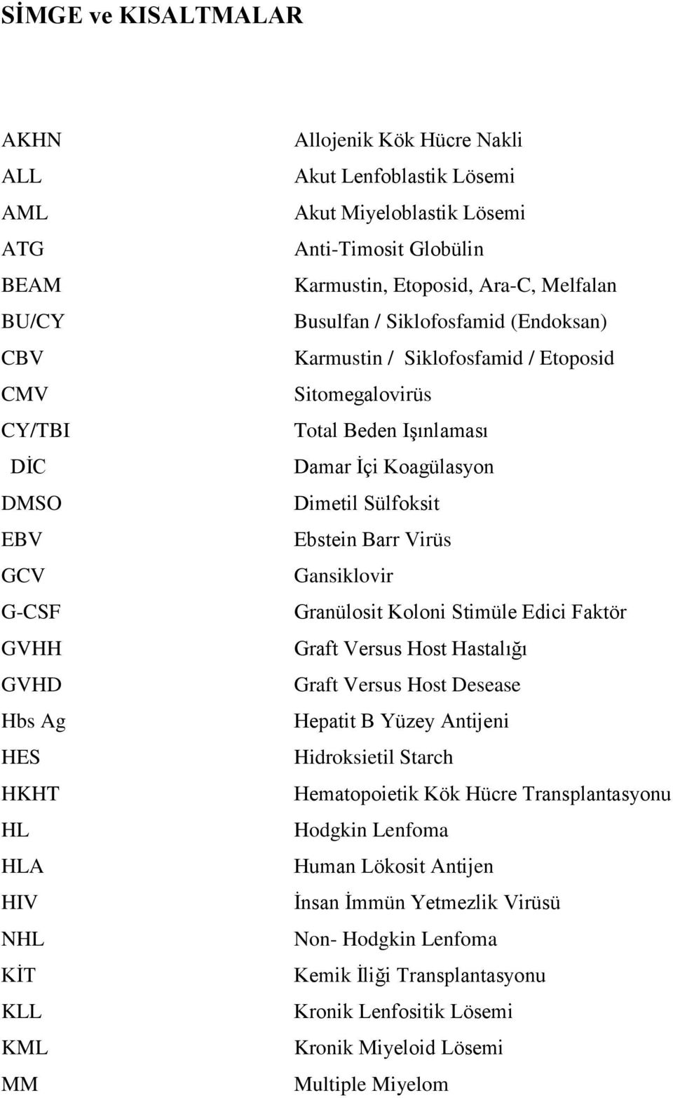 İçi Koagülasyon Dimetil Sülfoksit Ebstein Barr Virüs Gansiklovir Granülosit Koloni Stimüle Edici Faktör Graft Versus Host Hastalığı Graft Versus Host Desease Hepatit B Yüzey Antijeni Hidroksietil