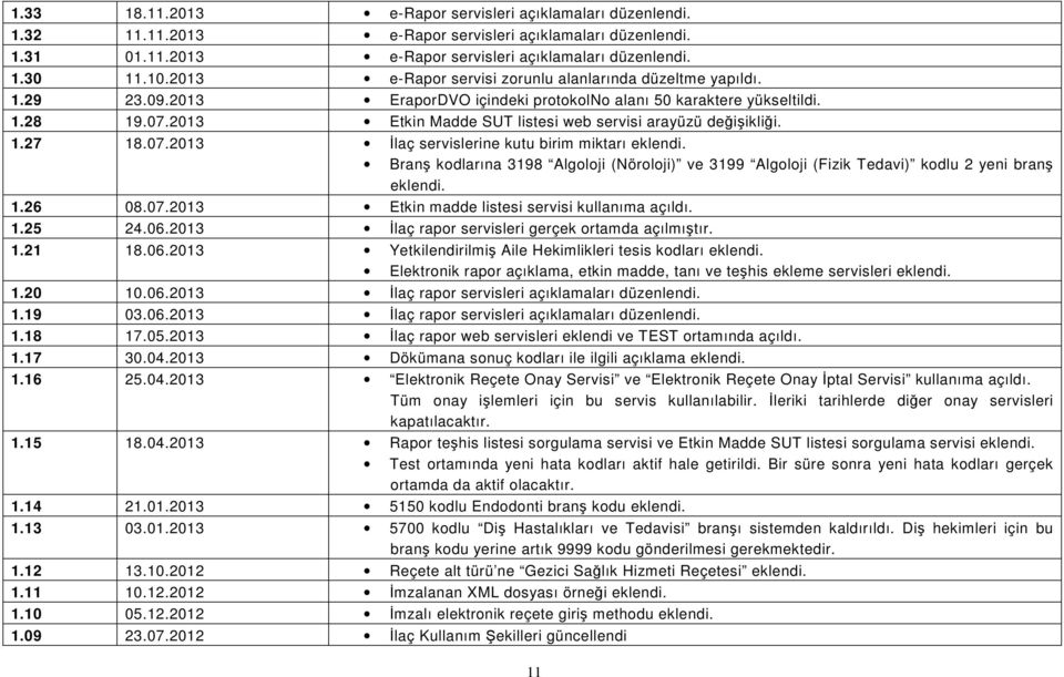 2013 Etkin Madde SUT listesi web servisi arayüzü değişikliği. 1.27 18.07.2013 İlaç servislerine kutu birim miktarı eklendi.