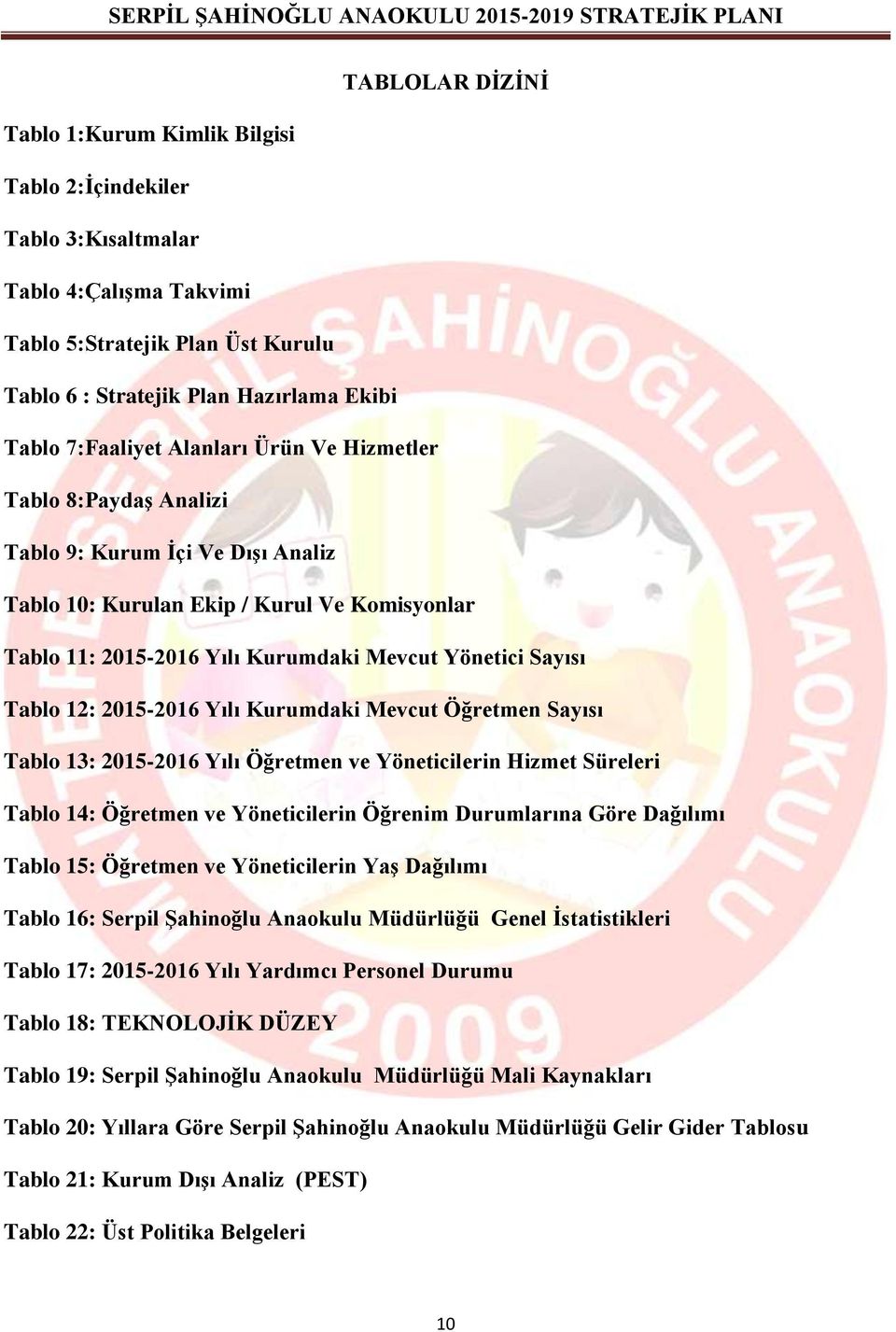 Tablo 12: 2015-2016 Yılı Kurumdaki Mevcut Öğretmen Sayısı Tablo 13: 2015-2016 Yılı Öğretmen ve Yöneticilerin Hizmet Süreleri Tablo 14: Öğretmen ve Yöneticilerin Öğrenim Durumlarına Göre Dağılımı