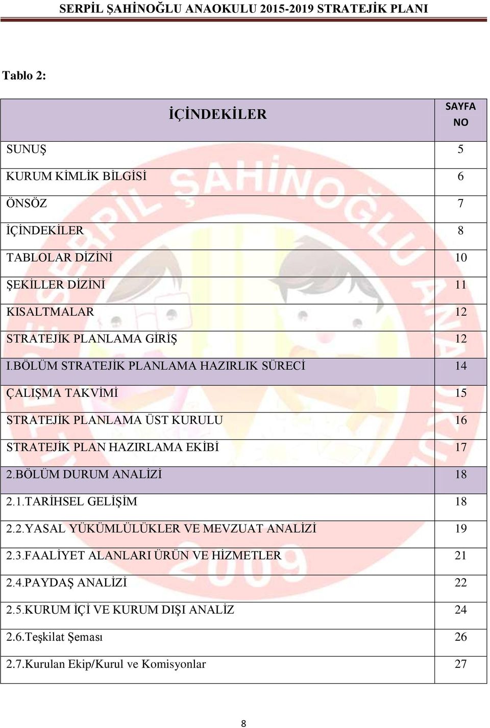 BÖLÜM STRATEJİK PLANLAMA HAZIRLIK SÜRECİ 14 ÇALIŞMA TAKVİMİ 15 STRATEJİK PLANLAMA ÜST KURULU 16 STRATEJİK PLAN HAZIRLAMA EKİBİ 17 2.