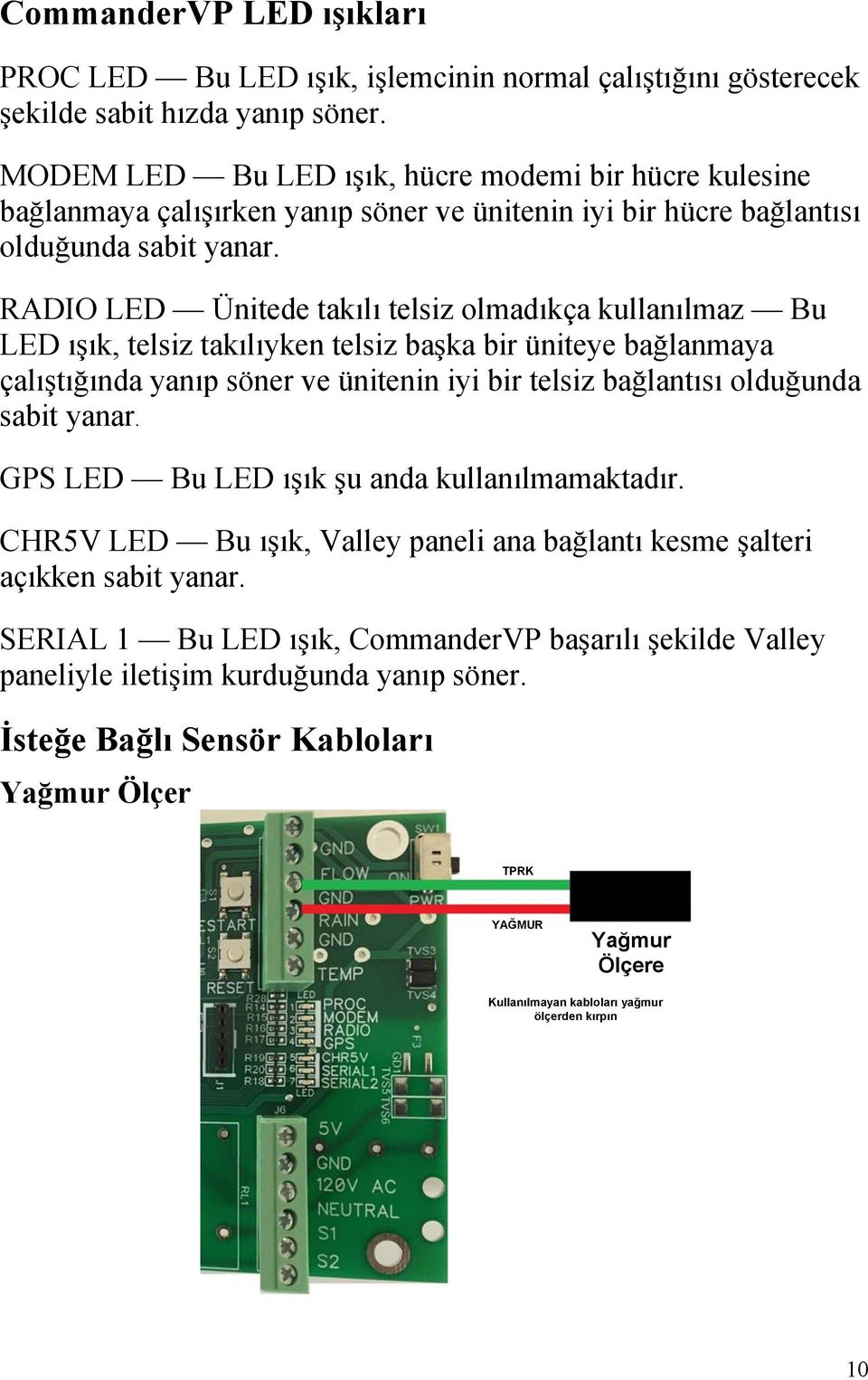 RADIO LED Ünitede takılı telsiz olmadıkça kullanılmaz Bu LED ışık, telsiz takılıyken telsiz başka bir üniteye bağlanmaya çalıştığında yanıp söner ve ünitenin iyi bir telsiz bağlantısı olduğunda sabit