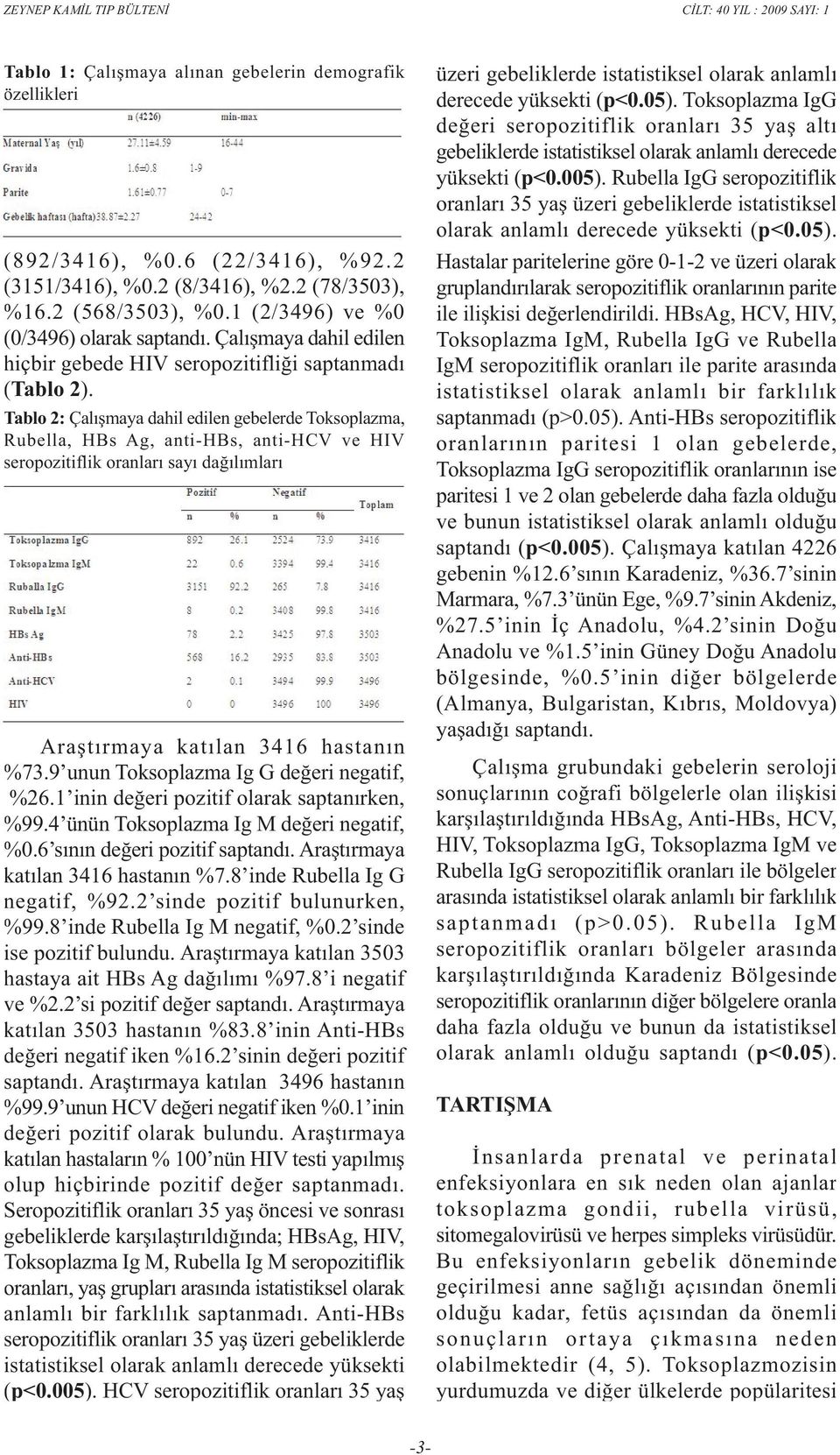 Tablo 2: Çalýþmaya dahil edilen gebelerde Toksoplazma, Rubella, HBs Ag, anti-hbs, anti-hcv ve HIV seropozitiflik oranlarý sayý daðýlýmlarý Araþtýrmaya katýlan 3416 hastanýn %73.