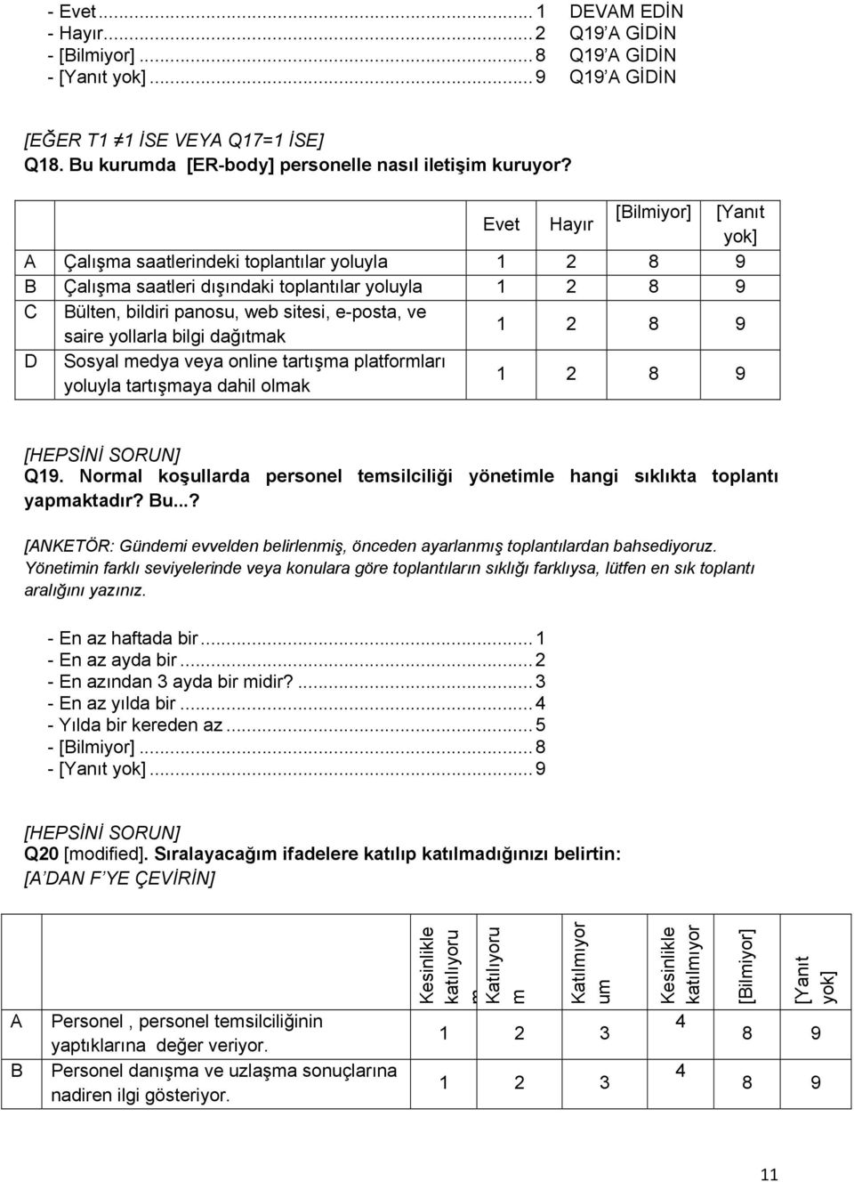 dağıtmak D Sosyal medya veya online tartışma platformları yoluyla tartışmaya dahil olmak Q19. Normal koşullarda personel temsilciliği yönetimle hangi sıklıkta toplantı yapmaktadır? Bu.