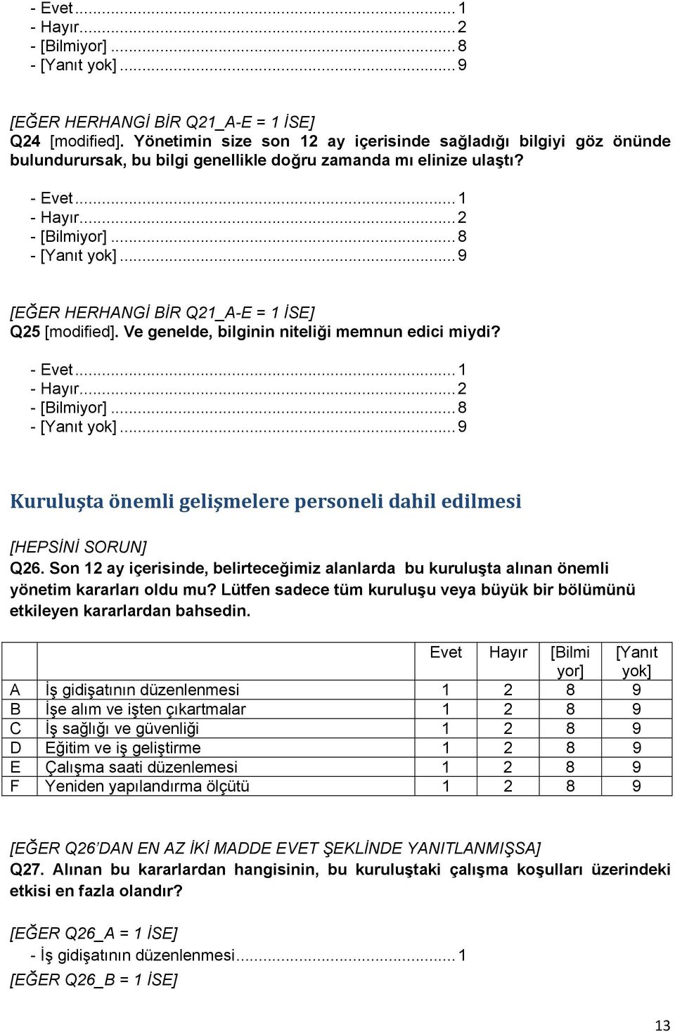 .. 2 [EĞER HERHANGİ BİR Q21_A-E = 1 İSE] Q25 [modified]. Ve genelde, bilginin niteliği memnun edici miydi? - Evet... 1 - Hayır... 2 Kuruluşta önemli gelişmelere personeli dahil edilmesi Q26.