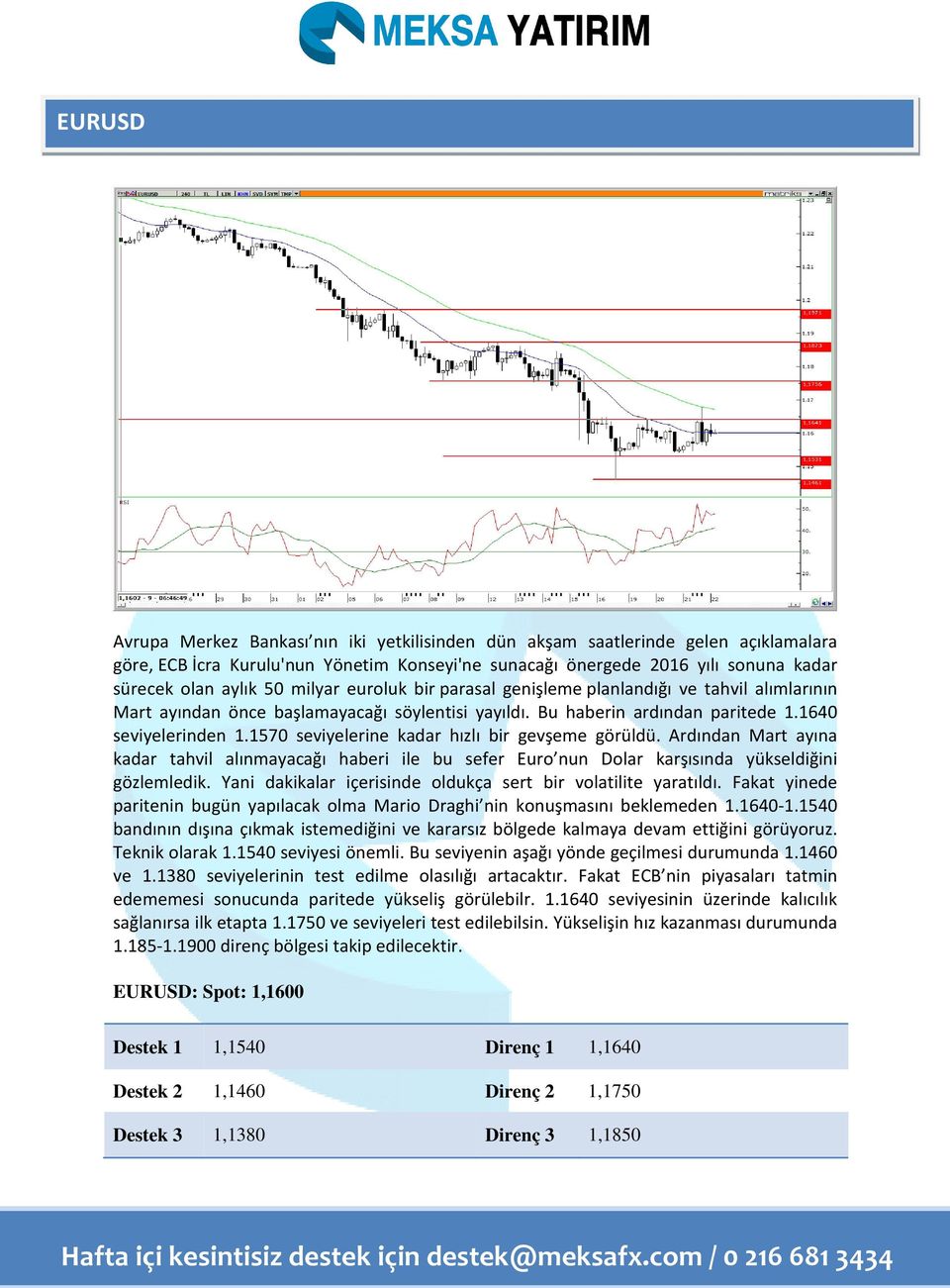 1570 seviyelerine kadar hızlı bir gevşeme görüldü. Ardından Mart ayına kadar tahvil alınmayacağı haberi ile bu sefer Euro nun Dolar karşısında yükseldiğini gözlemledik.