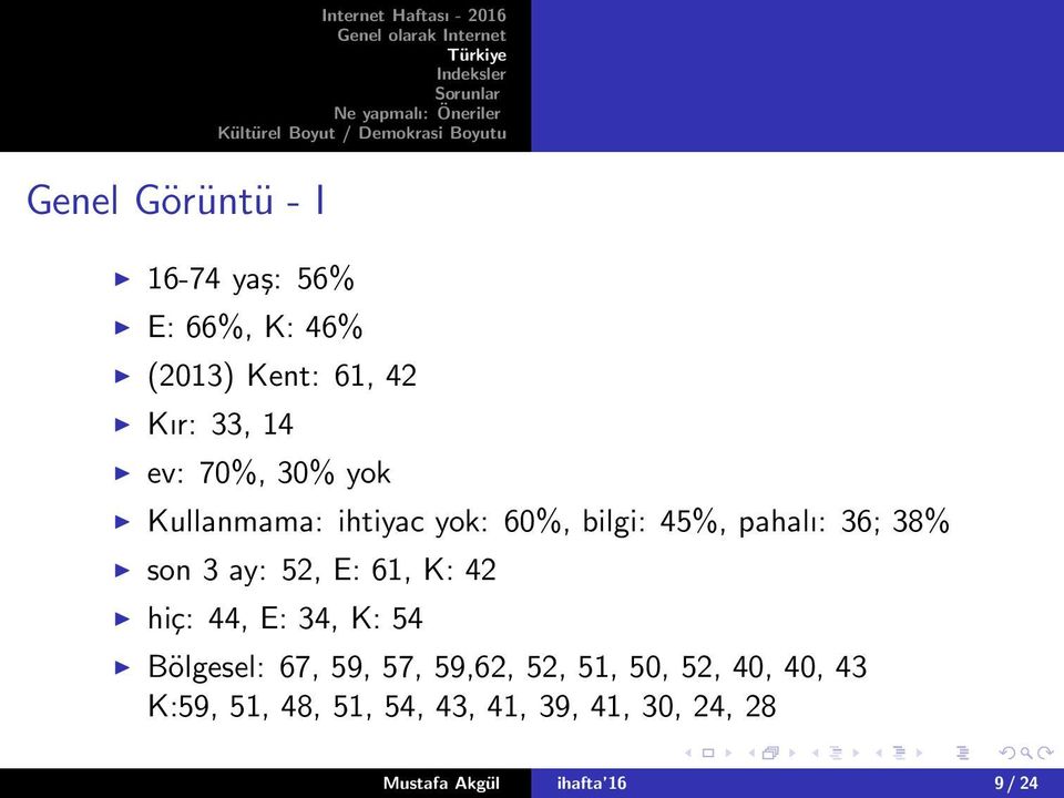 E: 61, K: 42 hiç: 44, E: 34, K: 54 Bölgesel: 67, 59, 57, 59,62, 52, 51, 50, 52, 40,