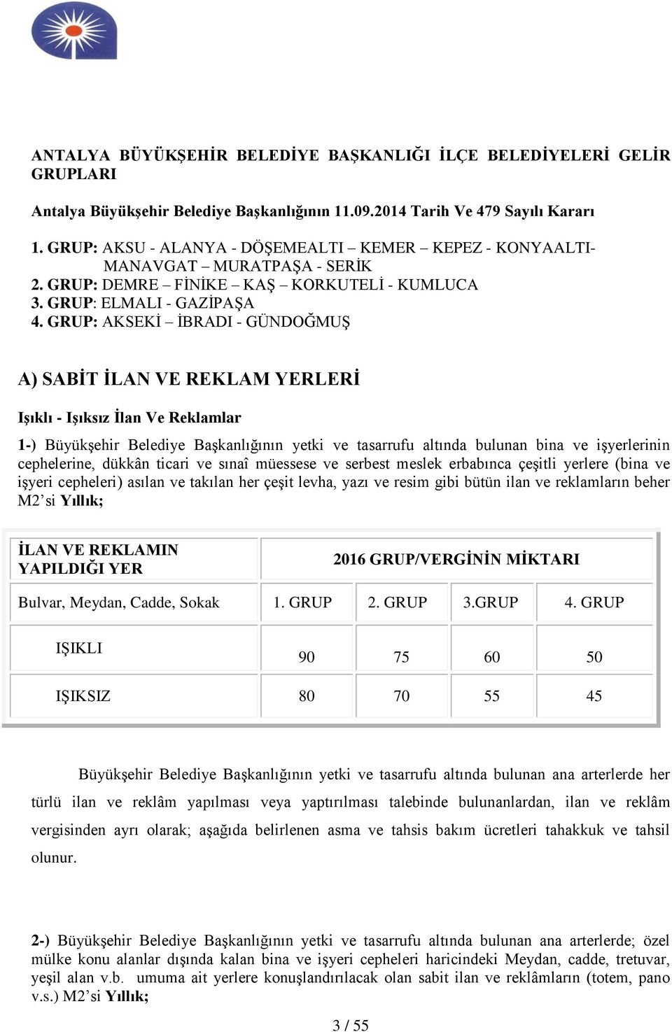 GRUP: AKSEKİ İBRADI - GÜNDOĞMUŞ A) SABİT İLAN VE REKLAM YERLERİ Işıklı - Işıksız İlan Ve Reklamlar 1-) Büyükşehir Belediye Başkanlığının yetki ve tasarrufu altında bulunan bina ve işyerlerinin