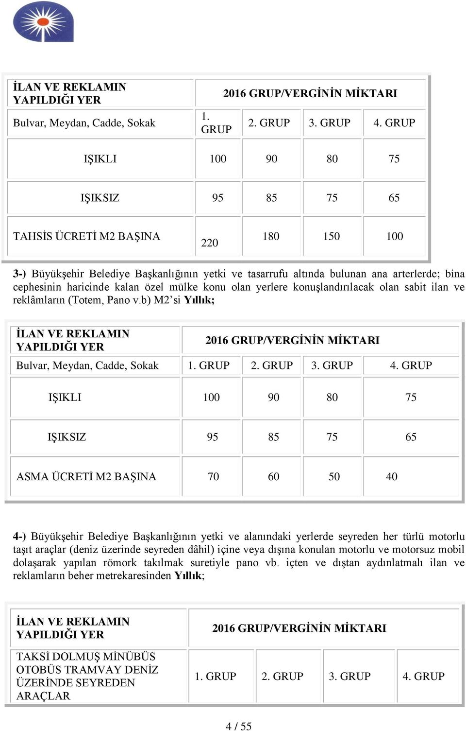 kalan özel mülke konu olan yerlere konuşlandırılacak olan sabit ilan ve reklâmların (Totem, Pano v.b) M2 si Yıllık; İLAN VE REKLAMIN YAPILDIĞI YER GRUP/VERGİNİN MİKTARI Bulvar, Meydan, Cadde, Sokak 1.