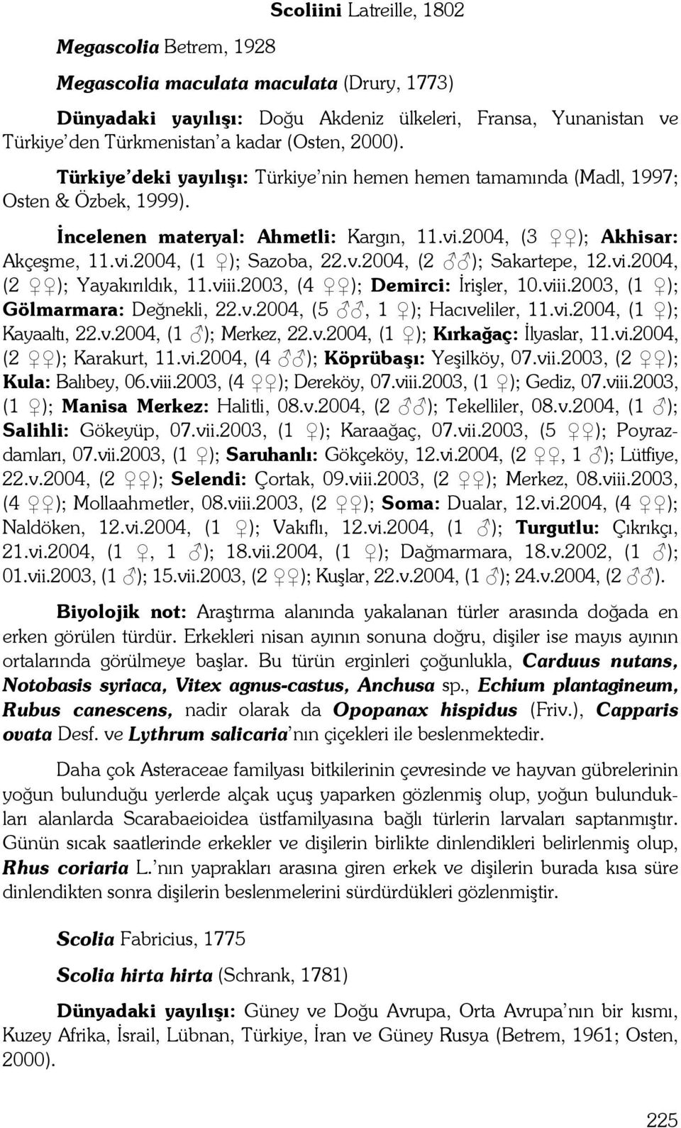 v.2004, (2 ); Sakartepe, 12.vi.2004, (2 ); Yayakırıldık, 11.viii.2003, (4 ); Demirci: İrişler, 10.viii.2003, (1 ); Gölmarmara: Değnekli, 22.v.2004, (5, 1 ); Hacıveliler, 11.vi.2004, (1 ); Kayaaltı, 22.