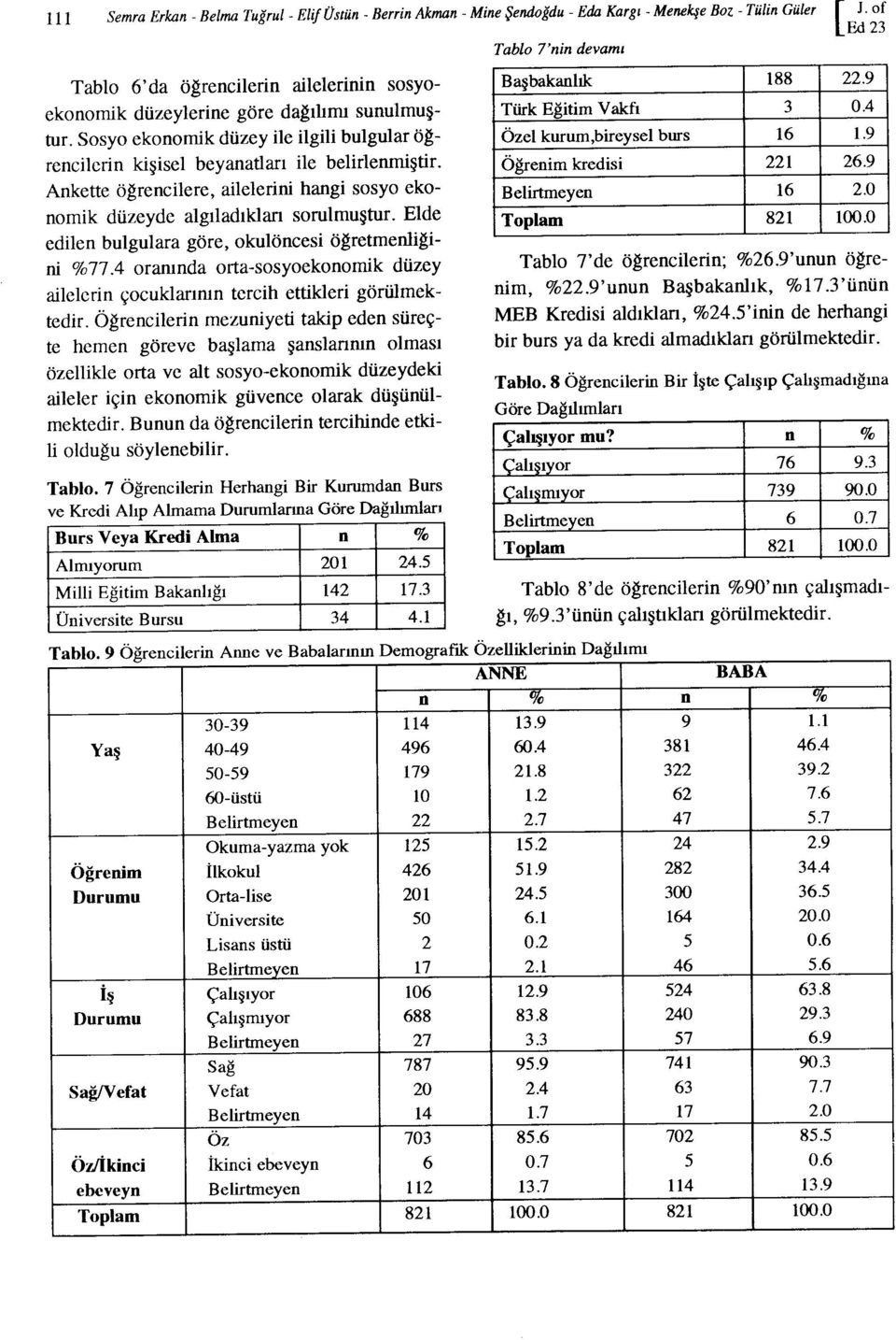 Elde edilen bulgulara göre, okulöncesi öğretmenliğini %77.4 oranındaorta-sosyoekonomikdüzey ailelerin çocuklarının tercih ettikleri görülmektedir.