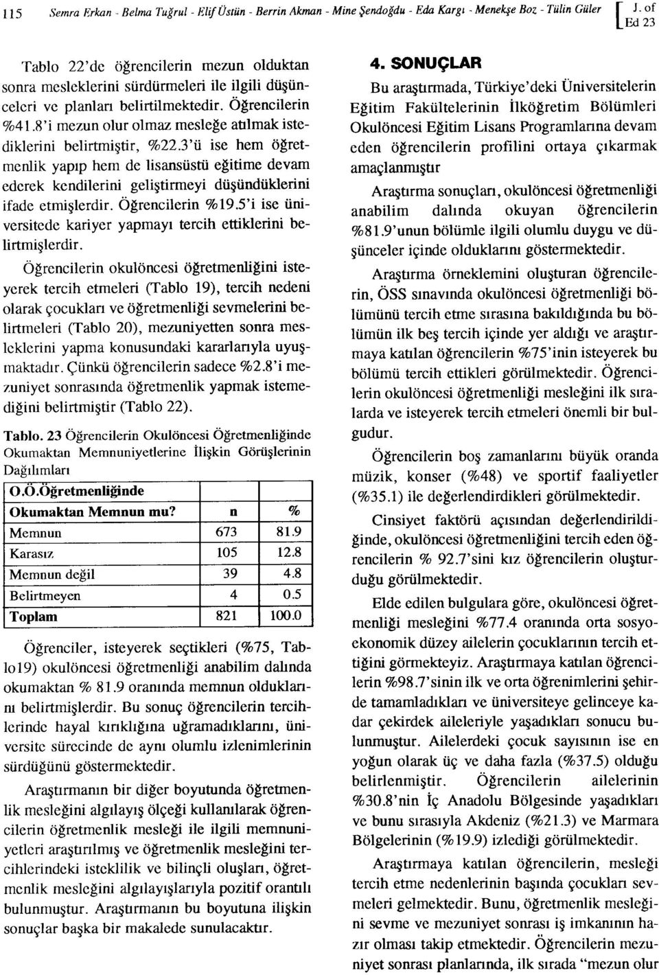 8'i mezun olur olmaz mesleğe atılmak istediklerini belirtmiştir, %22.3'ü ise hem öğretmenlik yapıp hem de lisansüstü eğitime devam ederek kendilerini geliştirmeyi düşündüklerini ifade etmişlerdir.