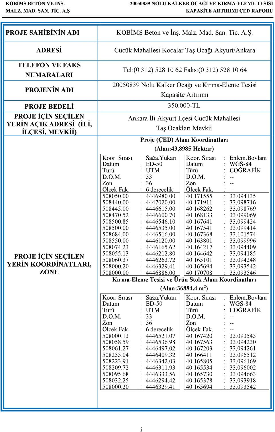 000-TL Ankara İli Akyurt İlçesi Cücük Mahallesi Taş Ocakları Mevkii Proje (ÇED) Alanı Koordinatları (Alan:43,8985 Hektar) Koor. Sırası Datum : Sağa,Yukarı : ED-50 Koor.