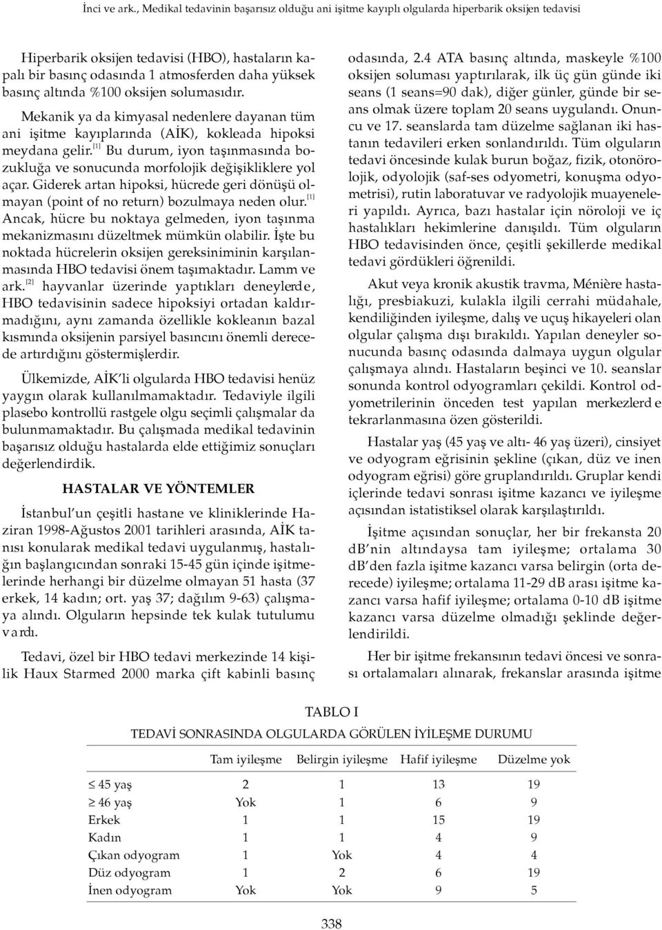 [1] Bu durum, iyon tafl nmas nda bozuklu a ve sonucunda morfolojik de iflikliklere yol açar. Giderek artan hipoksi, hücrede geri dönüflü olmayan (point of no return) bozulmaya neden olur.