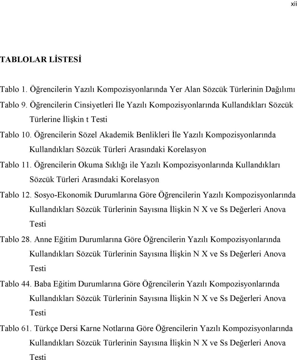 Öğrencilerin Sözel Akademik Benlikleri İle Yazılı Kompozisyonlarında Kullandıkları Sözcük Türleri Arasındaki Korelasyon Tablo 11.