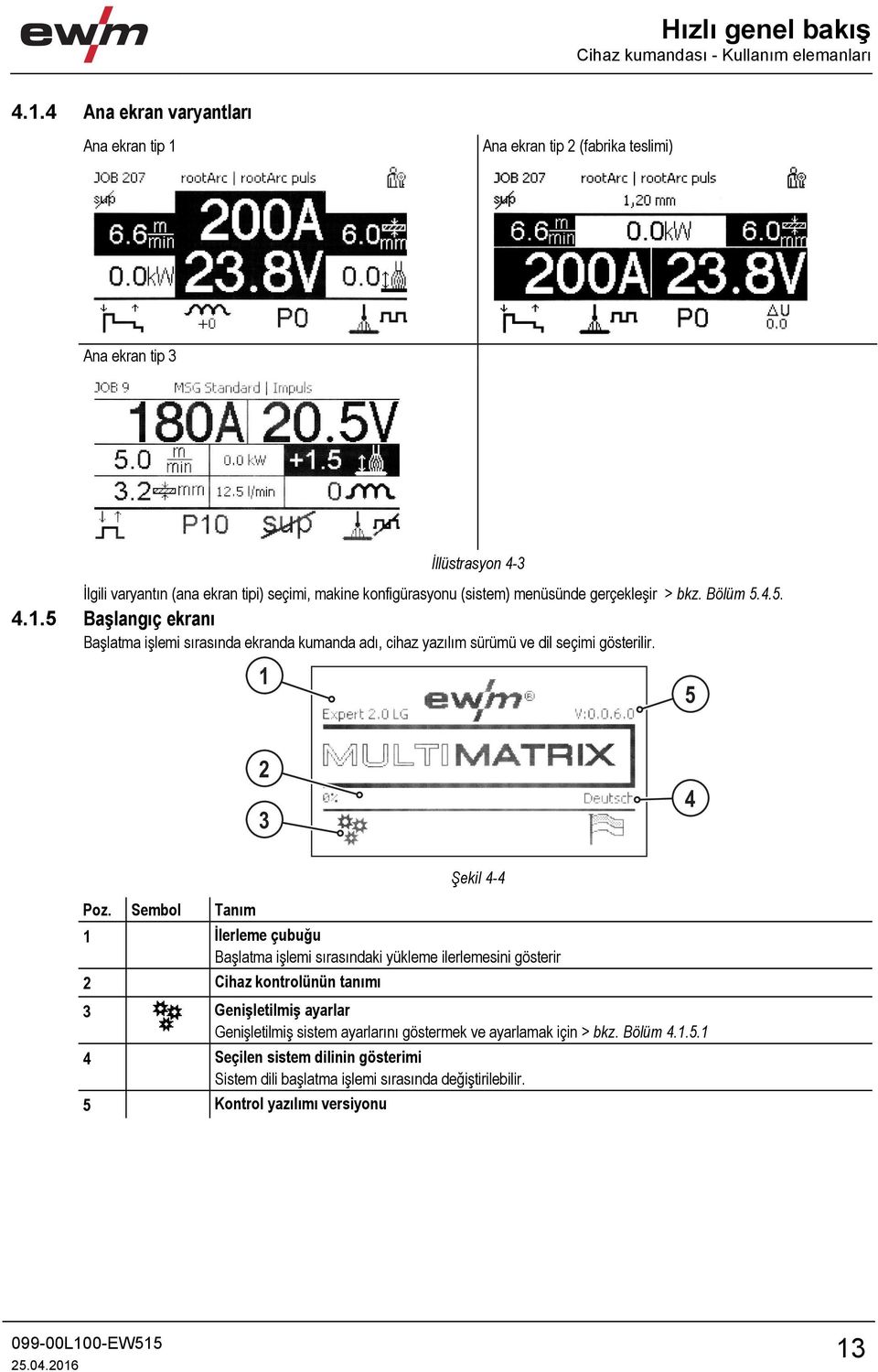 gerçekleşir > bkz. Bölüm 5.4.5. 4.1.5 Başlangıç ekranı Başlatma işlemi sırasında ekranda kumanda adı, cihaz yazılım sürümü ve dil seçimi gösterilir. 1 5 2 3 4 Poz.