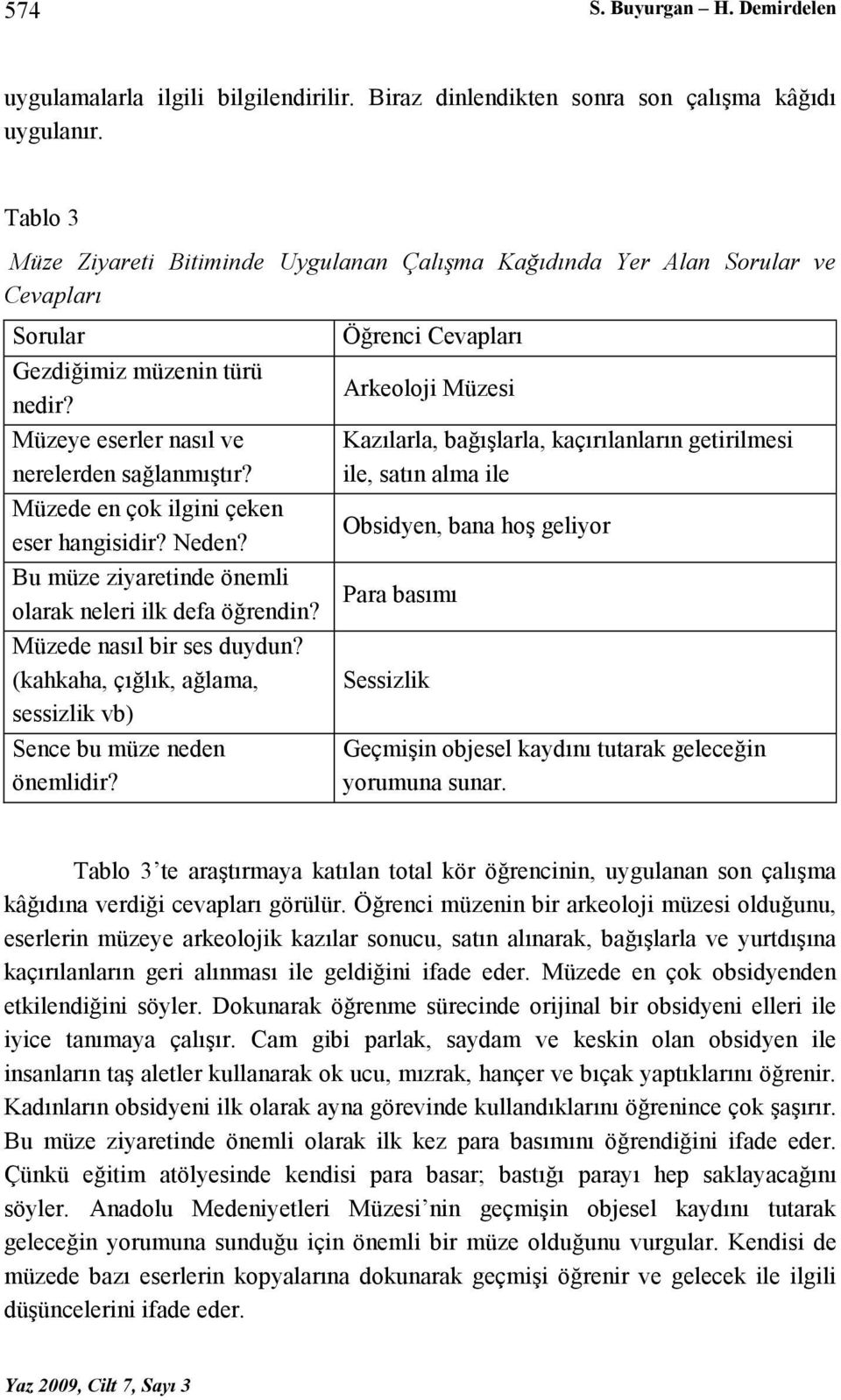 Müzede en çok ilgini çeken eser hangisidir? Neden? Bu müze ziyaretinde önemli olarak neleri ilk defa öğrendin? Müzede nasıl bir ses duydun?