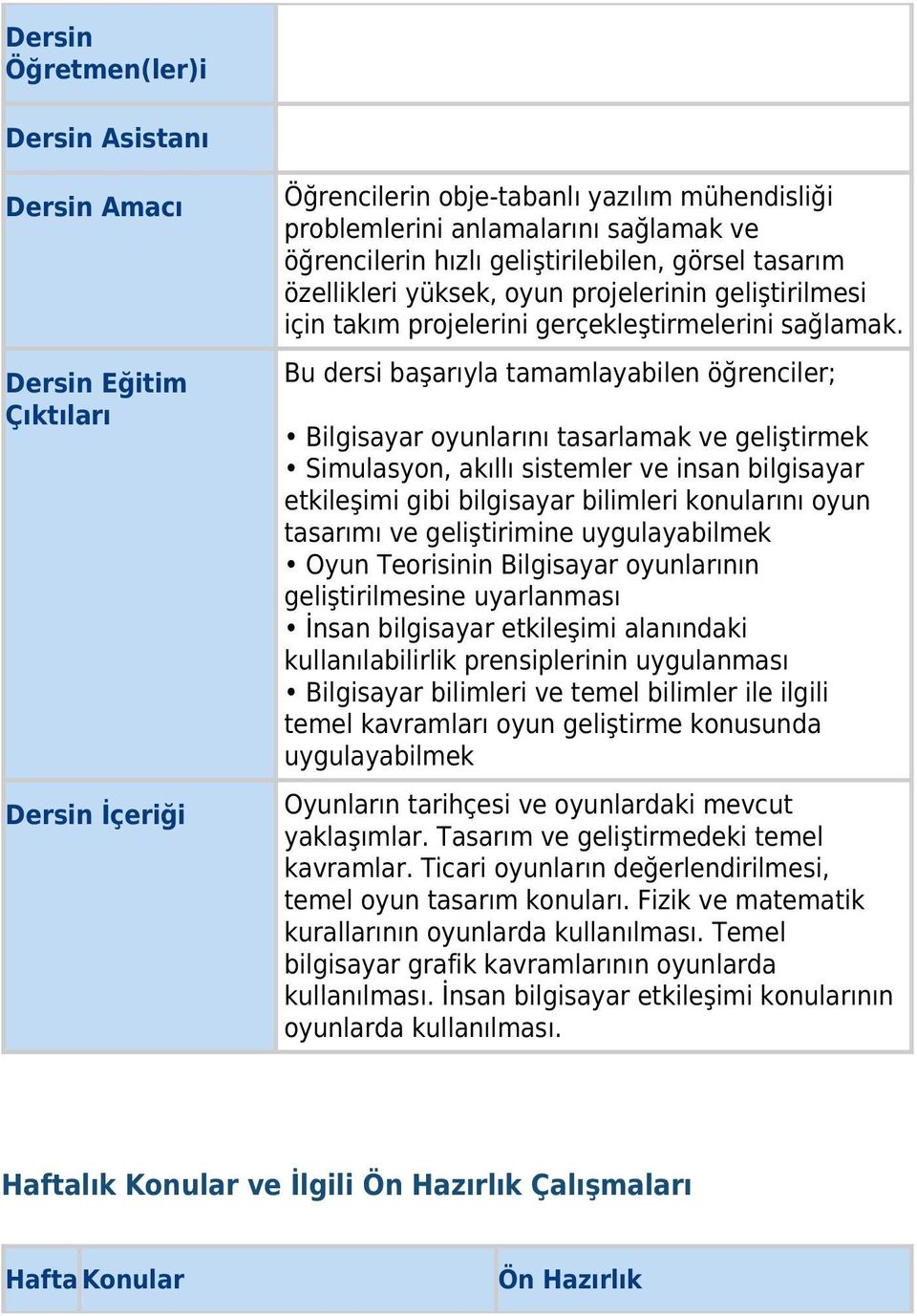 Bu dersi başarıyla tamamlayabilen öğrenciler; Bilgisayar oyunlarını tasarlamak ve geliştirmek Simulasyon, akıllı sistemler ve insan bilgisayar etkileşimi gibi bilgisayar bilimleri konularını oyun