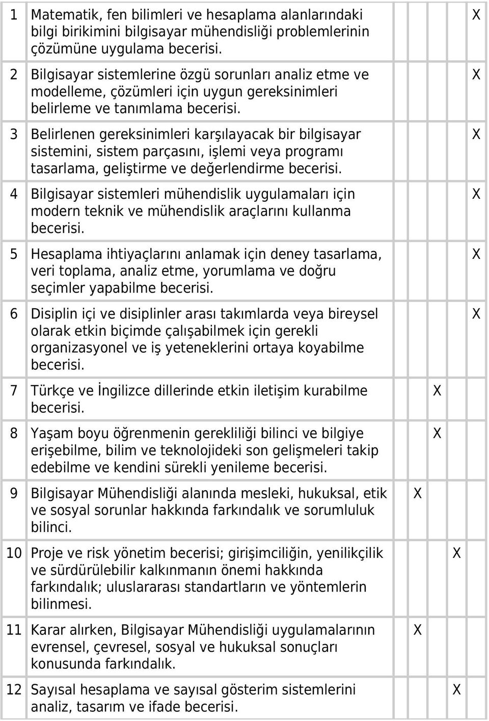 3 Belirlenen gereksinimleri karşılayacak bir bilgisayar sistemini, sistem parçasını, işlemi veya programı tasarlama, geliştirme ve değerlendirme becerisi.