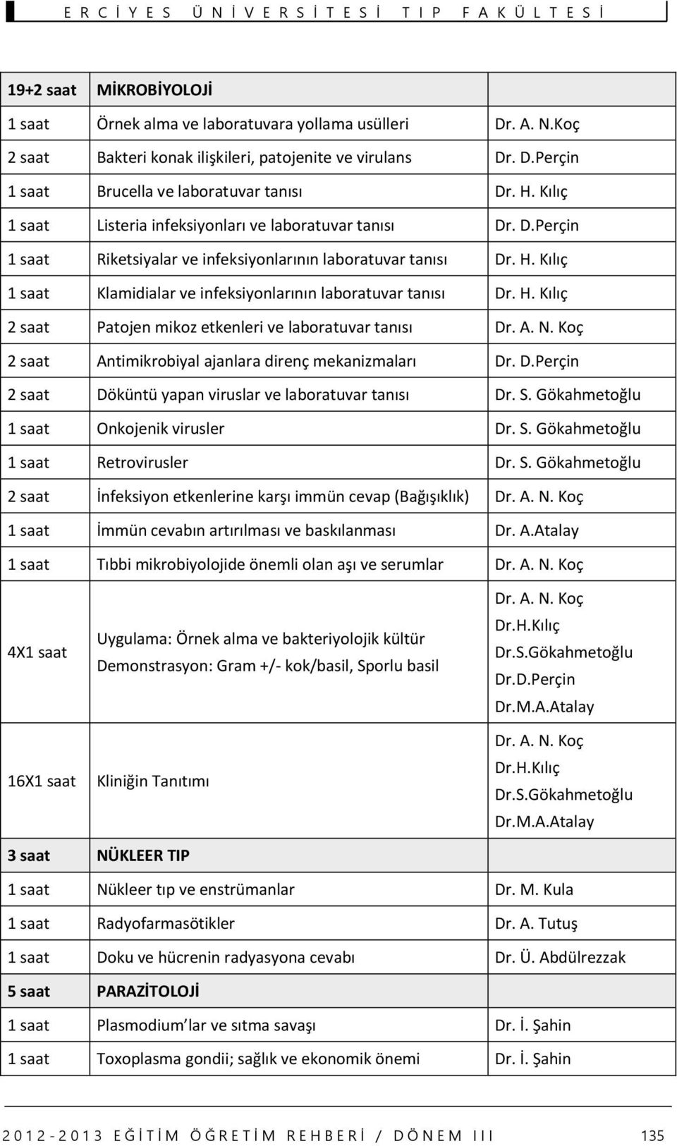 Kılıç 1 saat Klamidialar ve infeksiyonlarının laboratuvar tanısı Dr. H. Kılıç 2 saat Patojen mikoz etkenleri ve laboratuvar tanısı Dr. A. N. Koç 2 saat Antimikrobiyal ajanlara direnç mekanizmaları Dr.