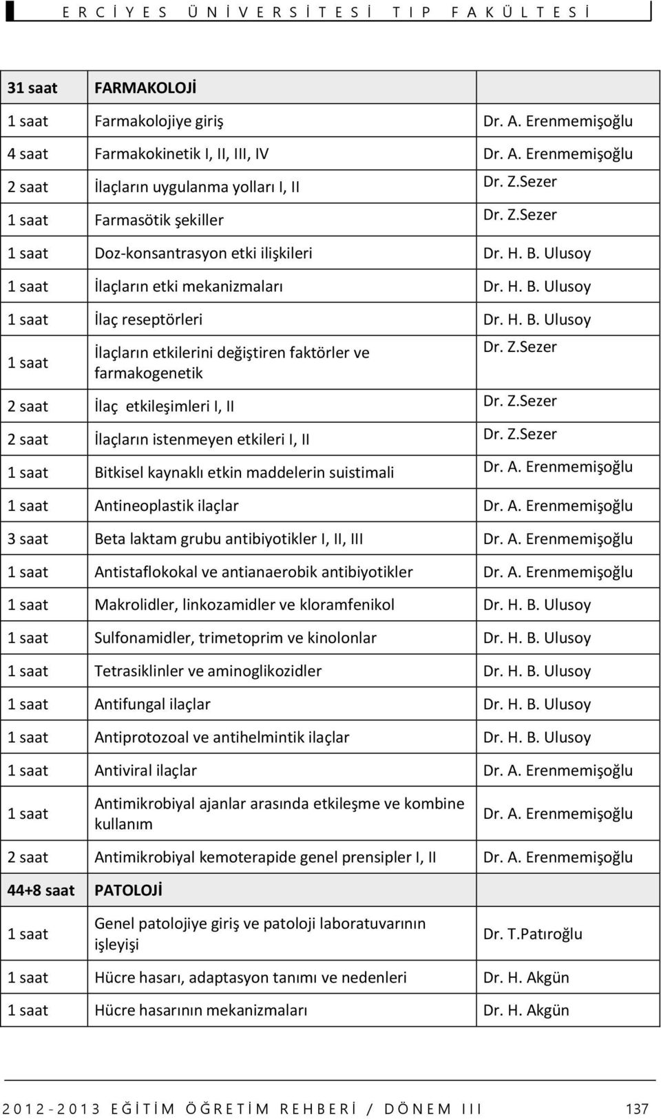 Z.Sezer 2 saat İlaç etkileşimleri I, II Dr. Z.Sezer 2 saat İlaçların istenmeyen etkileri I, II Dr. Z.Sezer 1 saat Bitkisel kaynaklı etkin maddelerin suistimali Dr. A.