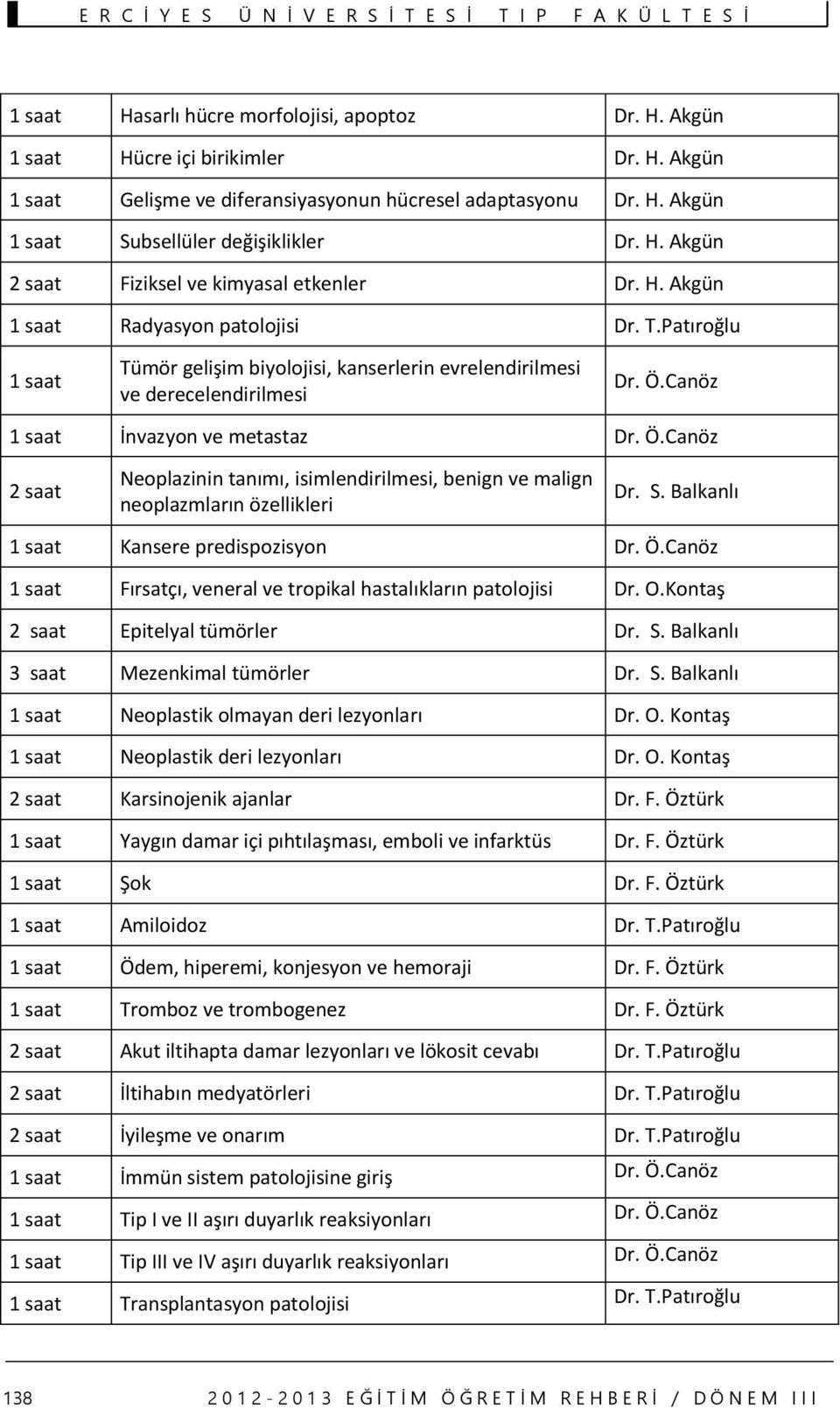 Canöz 1 saat İnvazyon ve metastaz Dr. Ö.Canöz 2 saat Neoplazinin tanımı, isimlendirilmesi, benign ve malign neoplazmların özellikleri Dr. S. Balkanlı 1 saat Kansere predispozisyon Dr. Ö.Canöz 1 saat Fırsatçı, veneral ve tropikal hastalıkların patolojisi Dr.