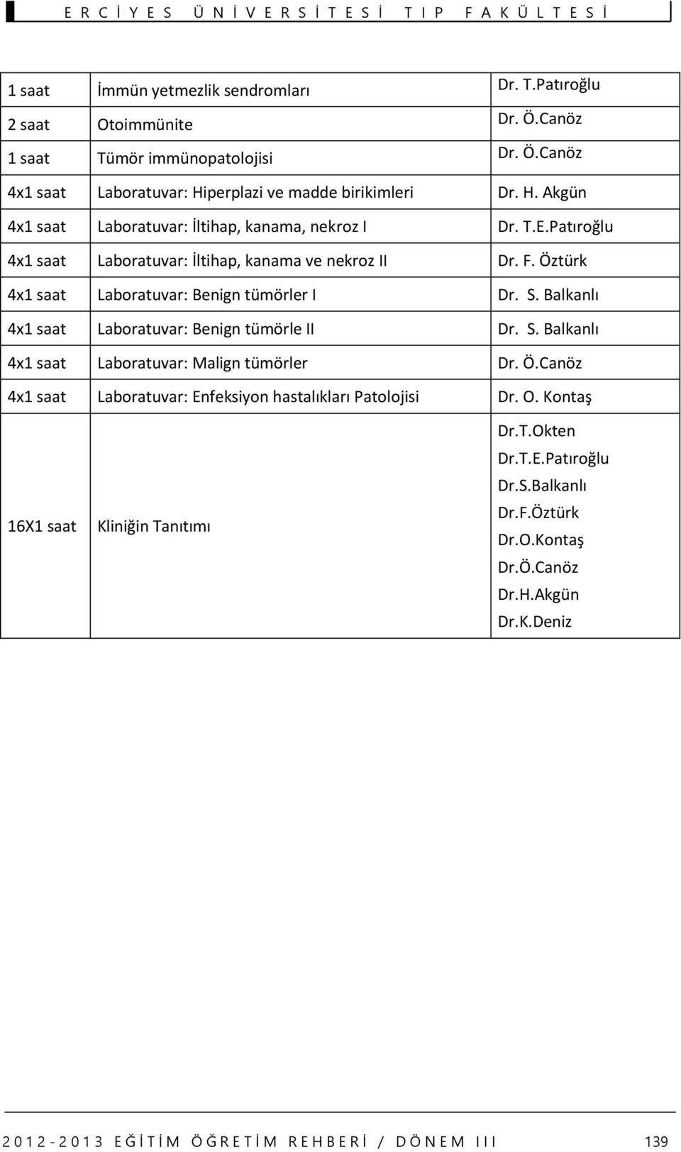 Öztürk 4x1 saat Laboratuvar: Benign tümörler I Dr. S. Balkanlı 4x1 saat Laboratuvar: Benign tümörle II Dr. S. Balkanlı 4x1 saat Laboratuvar: Malign tümörler Dr. Ö.