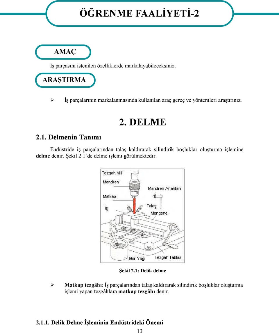 DELME Endüstride iş parçalarından talaş kaldırarak silindirik boşluklar oluşturma işlemine delme denir. Şekil 2.