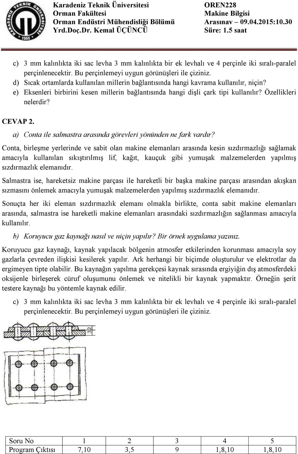 CEVAP 2. a) Conta ile salmastra arasında görevleri yönünden ne fark vardır?