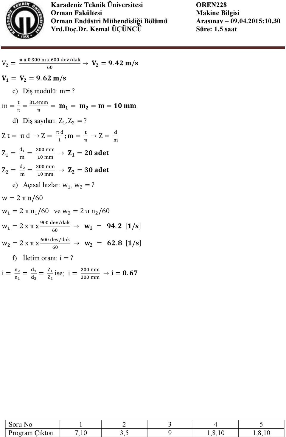 42 m/s = m 1 = m 2 = m = 10 mm Z t = π d Z = ; m = Z = Z = = Z 1 = 20 adet Z = = Z 2 = 30