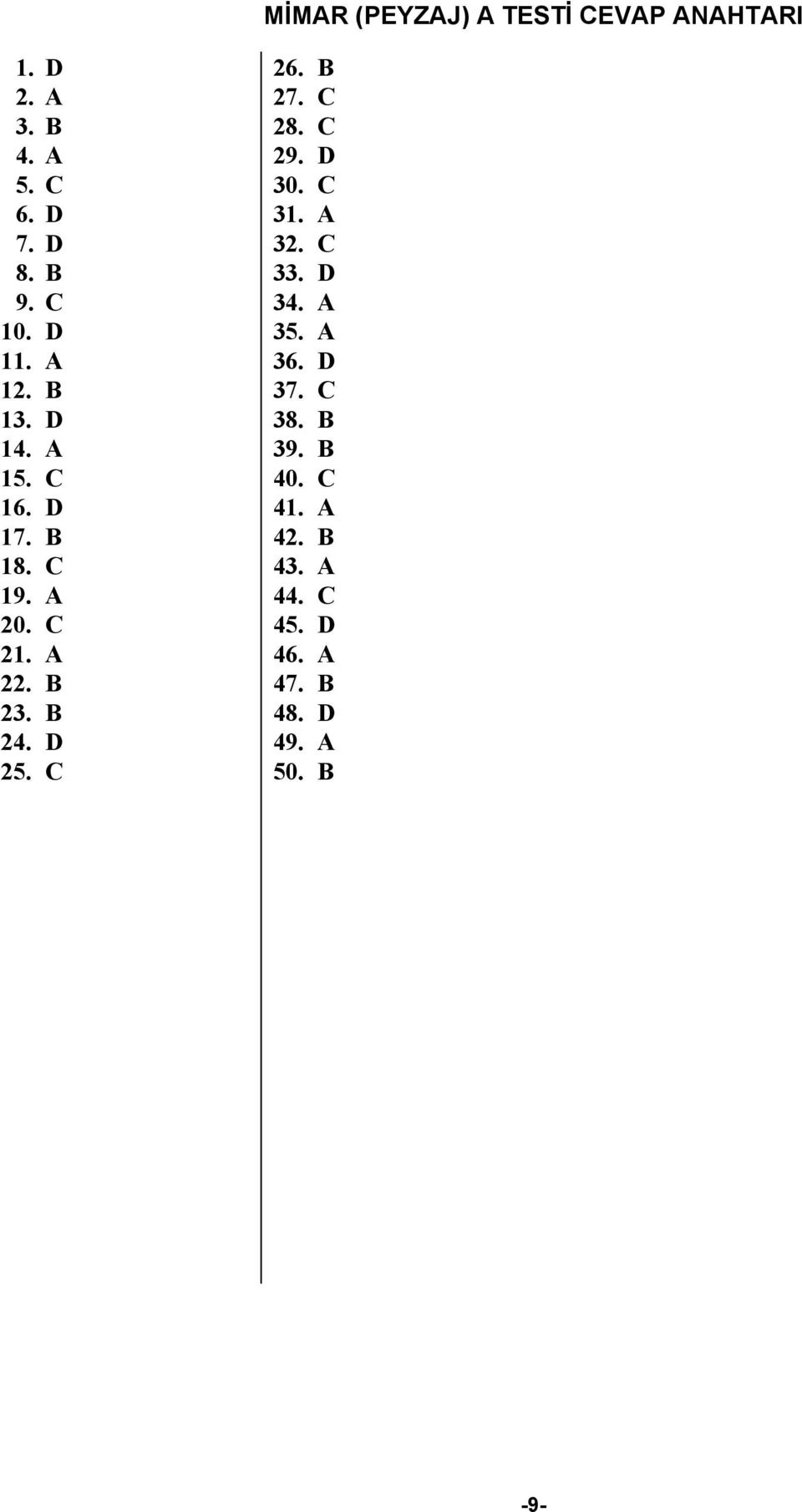 D 25. C 26. B 27. C 28. C 29. D 30. C 31. 32. C 33. D 34. 35. 36. D 37.