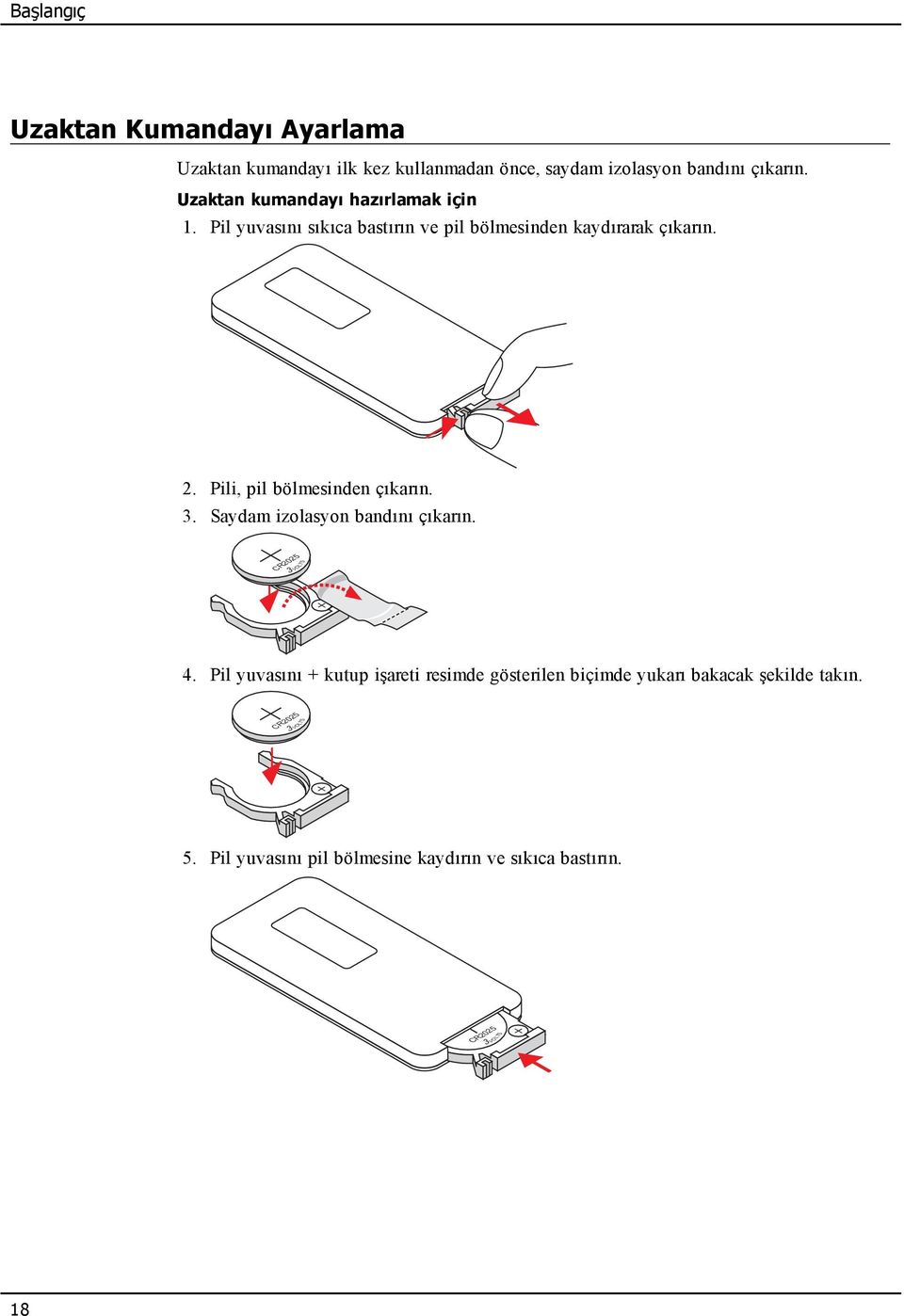 Pili, pil bölmesinden çıkarın. 3. Saydam izolasyon bandını çıkarın. CR2025 3VOLTS 4.