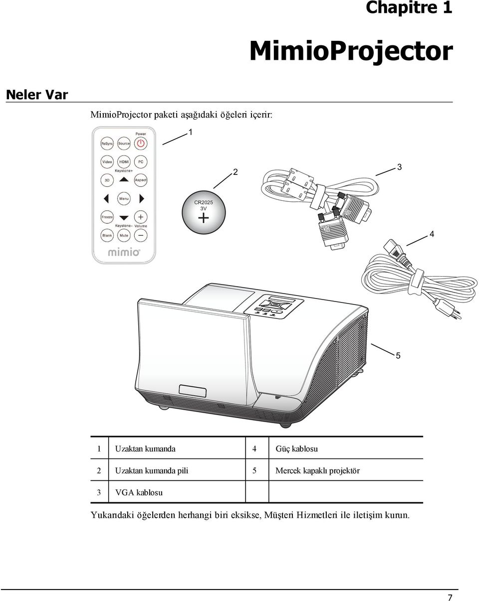 Uzaktan kumanda pili 5 Mercek kapaklı projektör 3 VGA kablosu