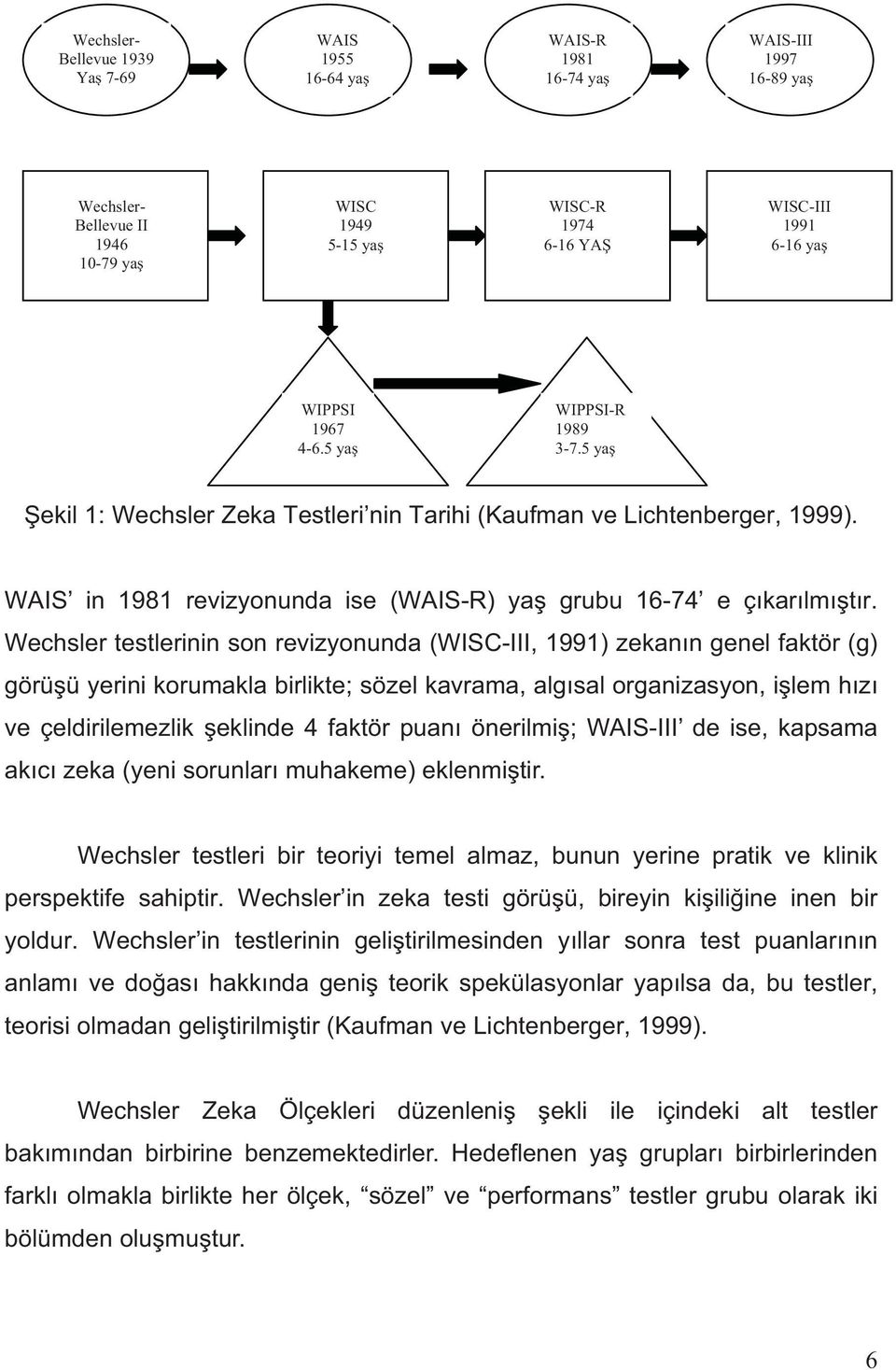 Wechsler testlerinin son revizyonunda (WISC-III, 1991) zekan n genel faktör (g) görü ü yerini korumakla birlikte; sözel kavrama, alg sal organizasyon, i lem h z ve çeldirilemezlik eklinde 4 faktör