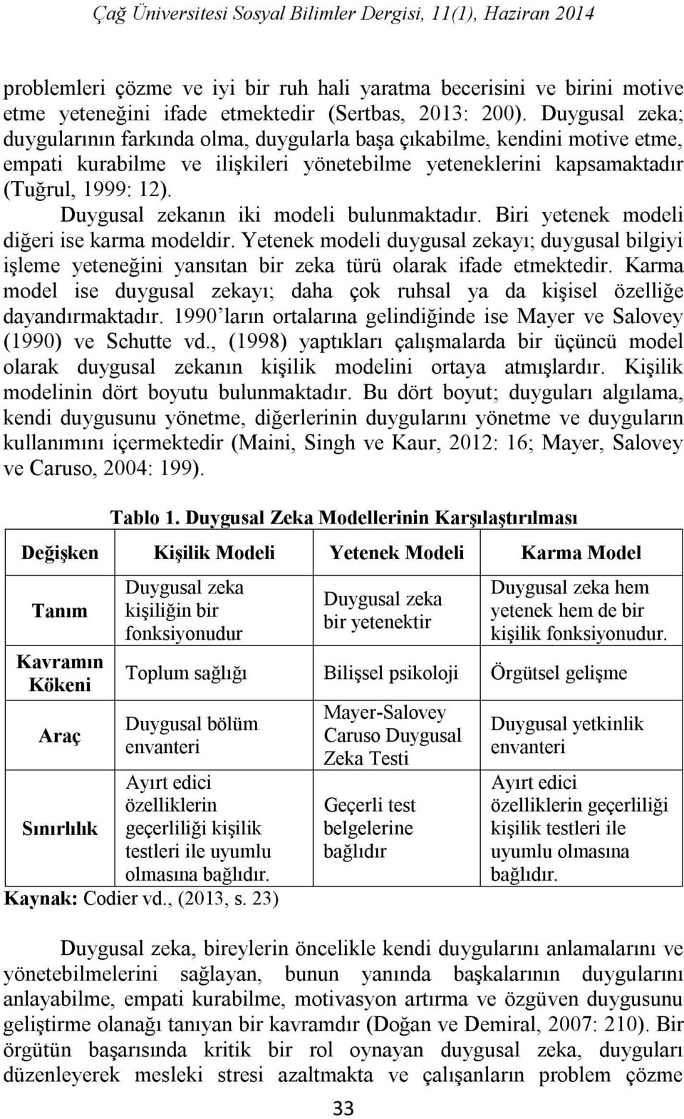 Duygusal zekanın iki modeli bulunmaktadır. Biri yetenek modeli diğeri ise karma modeldir.