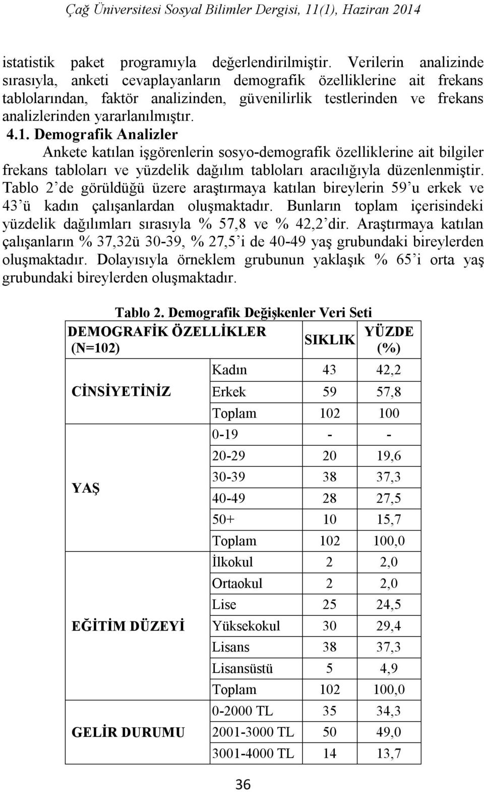 1. Demografik Analizler Ankete katılan işgörenlerin sosyo-demografik özelliklerine ait bilgiler frekans tabloları ve yüzdelik dağılım tabloları aracılığıyla düzenlenmiştir.