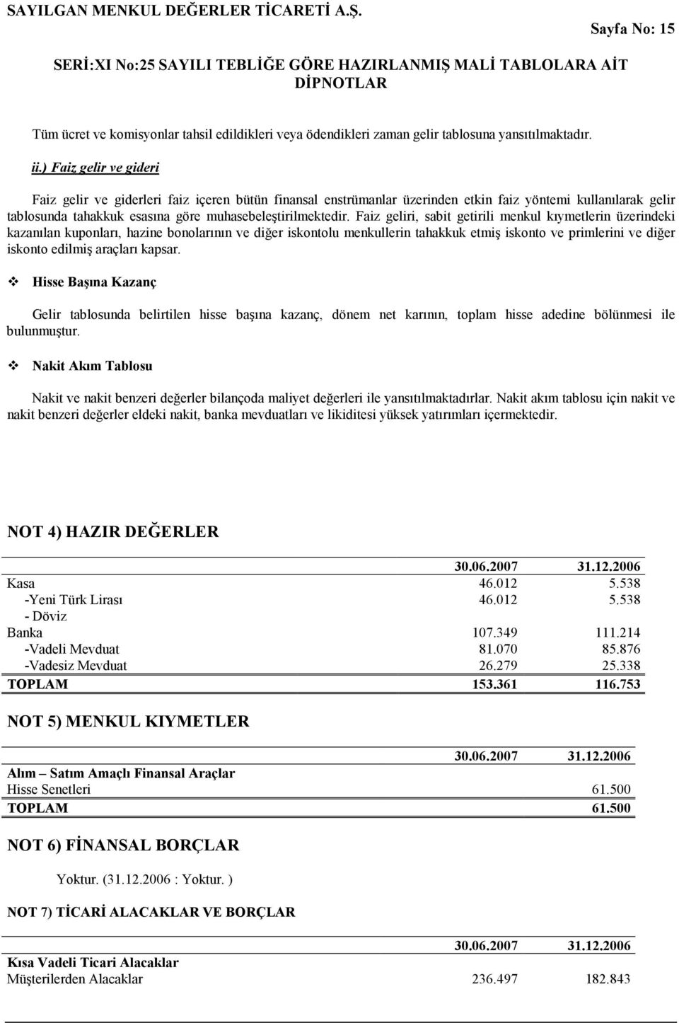 Faiz geliri, sabit getirili menkul kıymetlerin üzerindeki kazanılan kuponları, hazine bonolarının ve diğer iskontolu menkullerin tahakkuk etmiş iskonto ve primlerini ve diğer iskonto edilmiş araçları