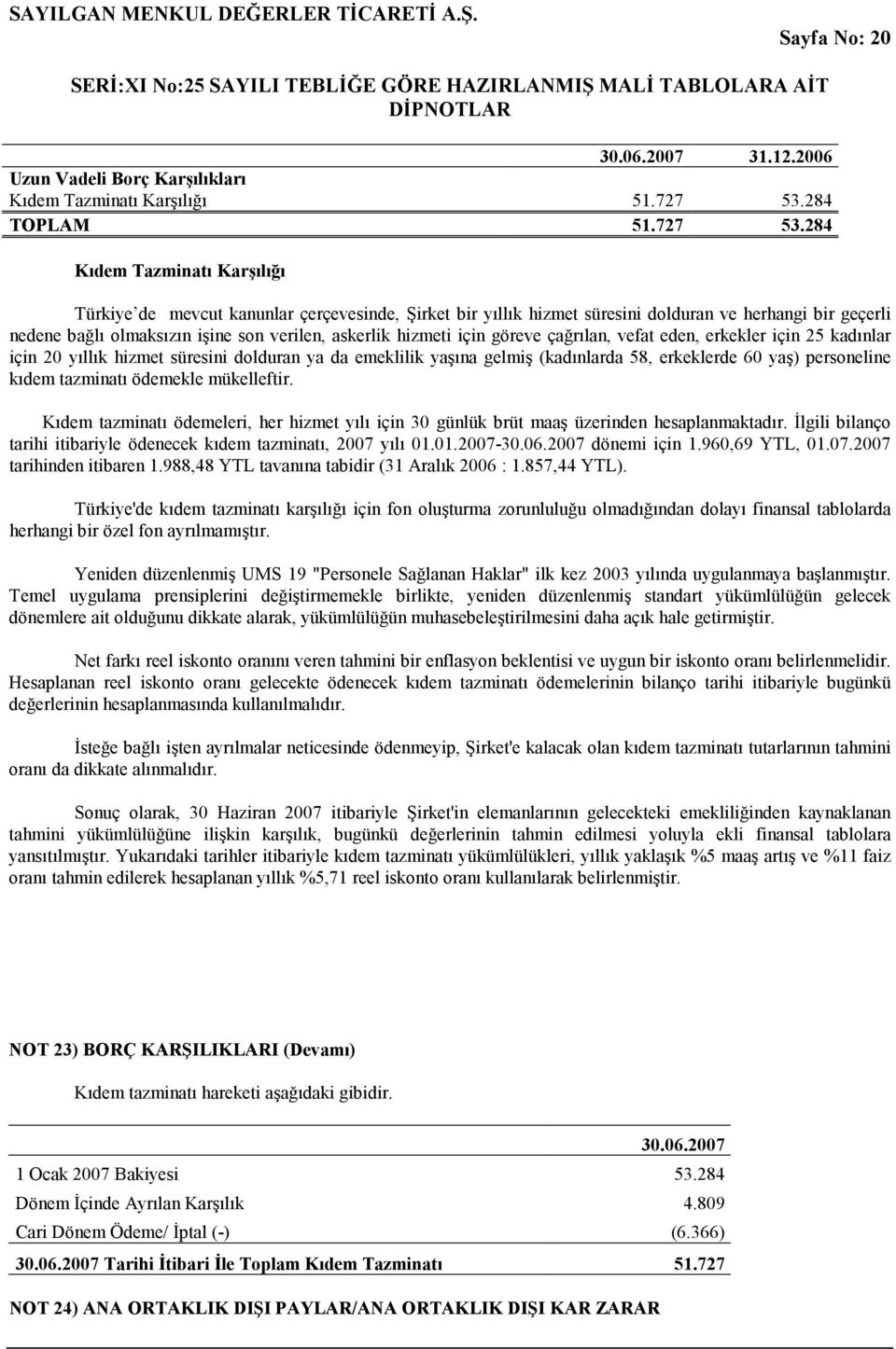 284 Kıdem Tazminatı Karşılığı Türkiye de mevcut kanunlar çerçevesinde, Şirket bir yıllık hizmet süresini dolduran ve herhangi bir geçerli nedene bağlı olmaksızın işine son verilen, askerlik hizmeti