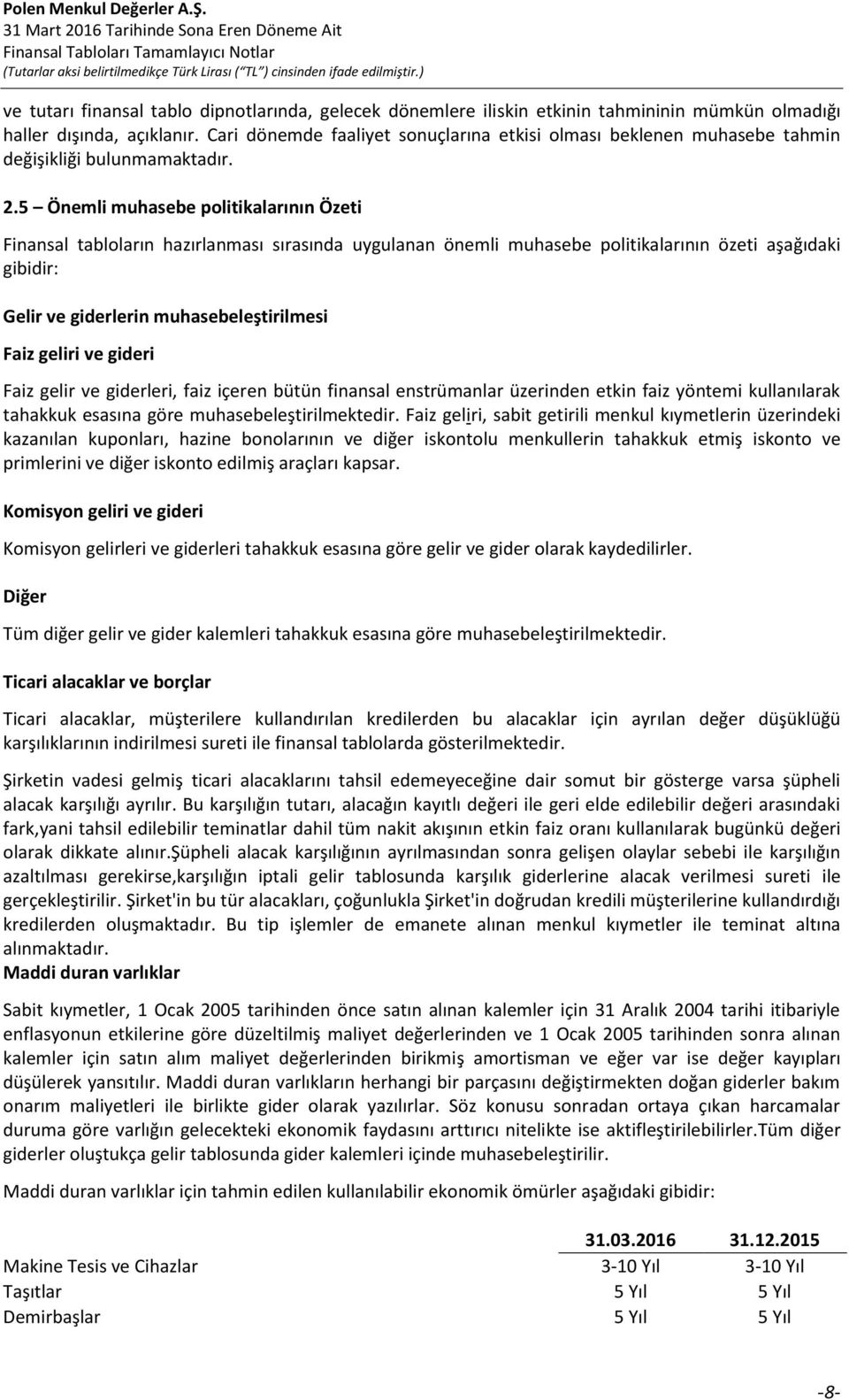 5 Önemli muhasebe politikalarının Özeti Finansal tabloların hazırlanması sırasında uygulanan önemli muhasebe politikalarının özeti aşağıdaki gibidir: Gelir ve giderlerin muhasebeleştirilmesi Faiz