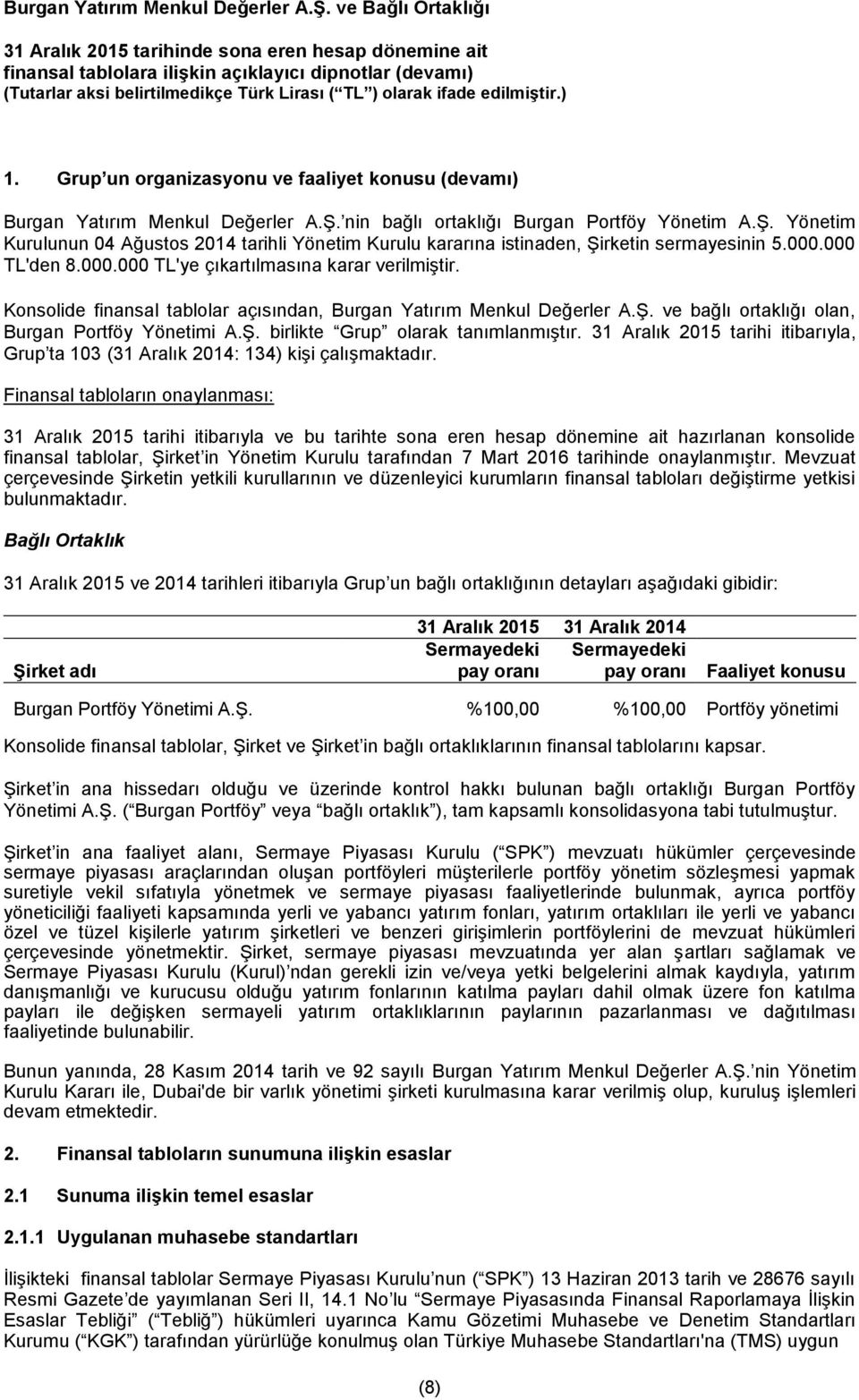 31 Aralık 2015 tarihi itibarıyla, Grup ta 103 (31 Aralık 2014: 134) kişi çalışmaktadır.