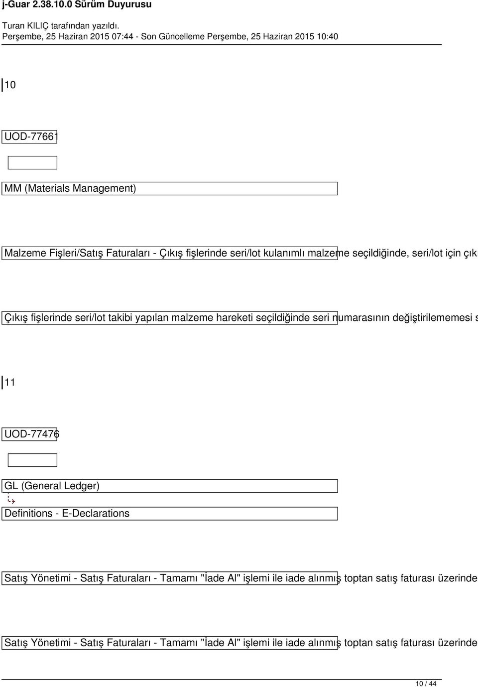 UOD-77476 GL (General Ledger) Definitions - E-Declarations Satış Yönetimi - Satış Faturaları - Tamamı "İade Al" işlemi ile iade alınmış