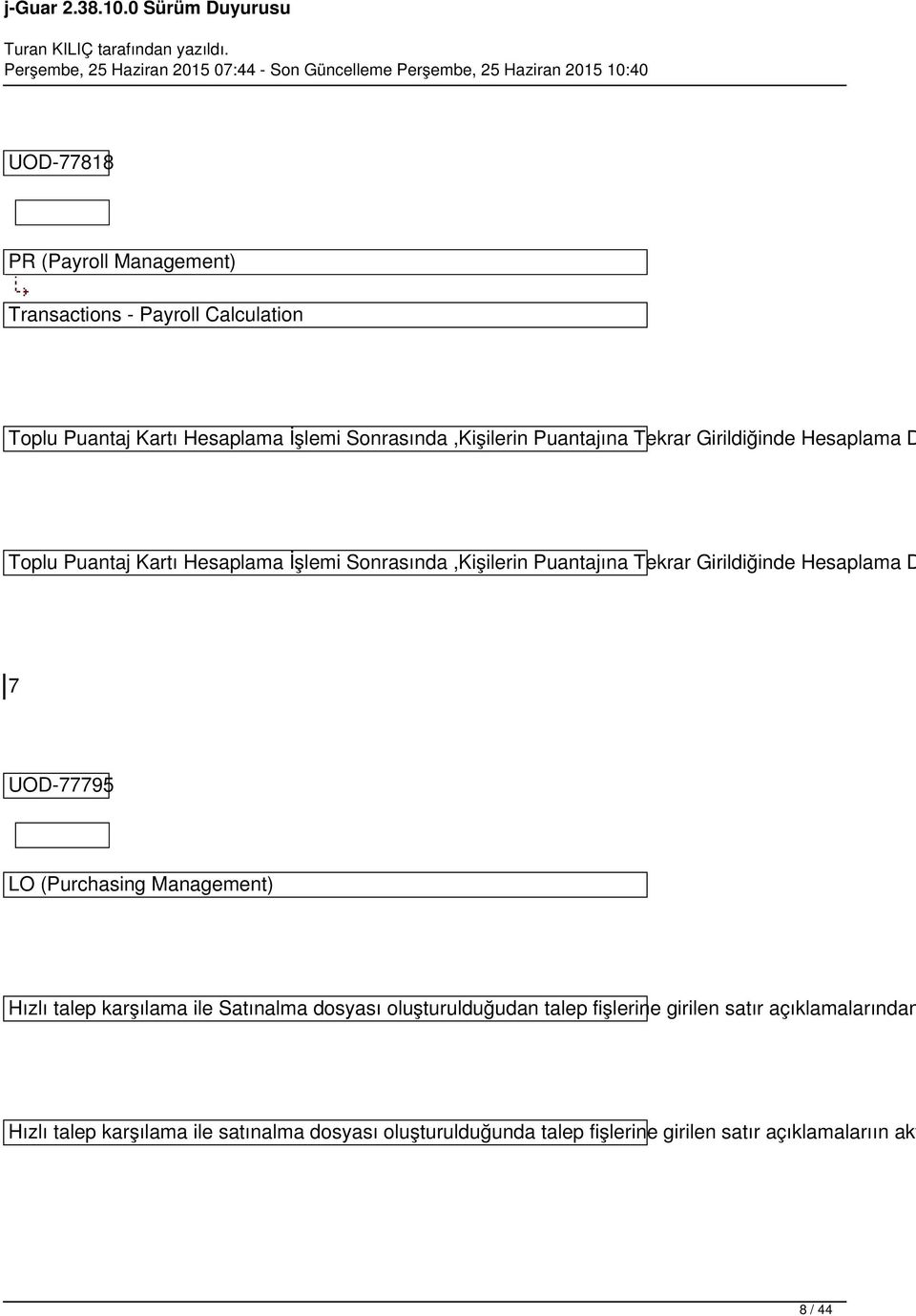 Hesaplama D 7 UOD-77795 LO (Purchasing Management) Hızlı talep karşılama ile Satınalma dosyası oluşturulduğudan talep fişlerine