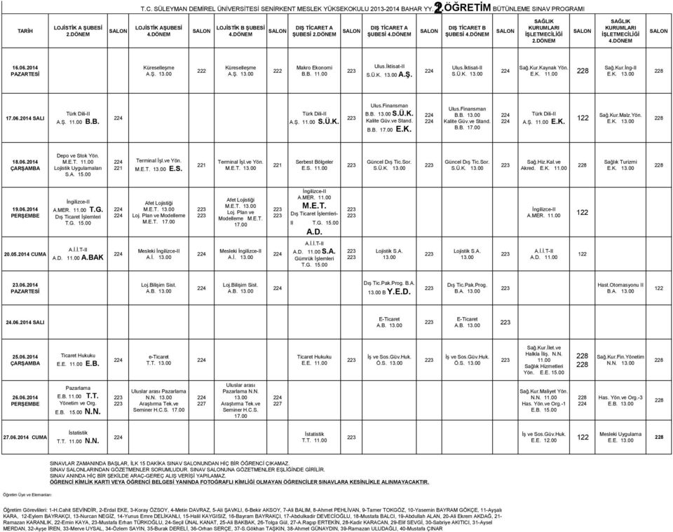 ve Akred. E.K. Sağlık Turizmi E.K. T.G. M.E.T. M.E.T. Loj. Plan ve Modelleme M.E.T. 17.00 M.E.T. - II A.D. 20.05.2014 A.BAK Mesleki A.Ġ. Mesleki A.Ġ. S.A. A.B. A.B. B Y.E.D. DıĢ Tic.Pak.Prog. B.A. Hast.