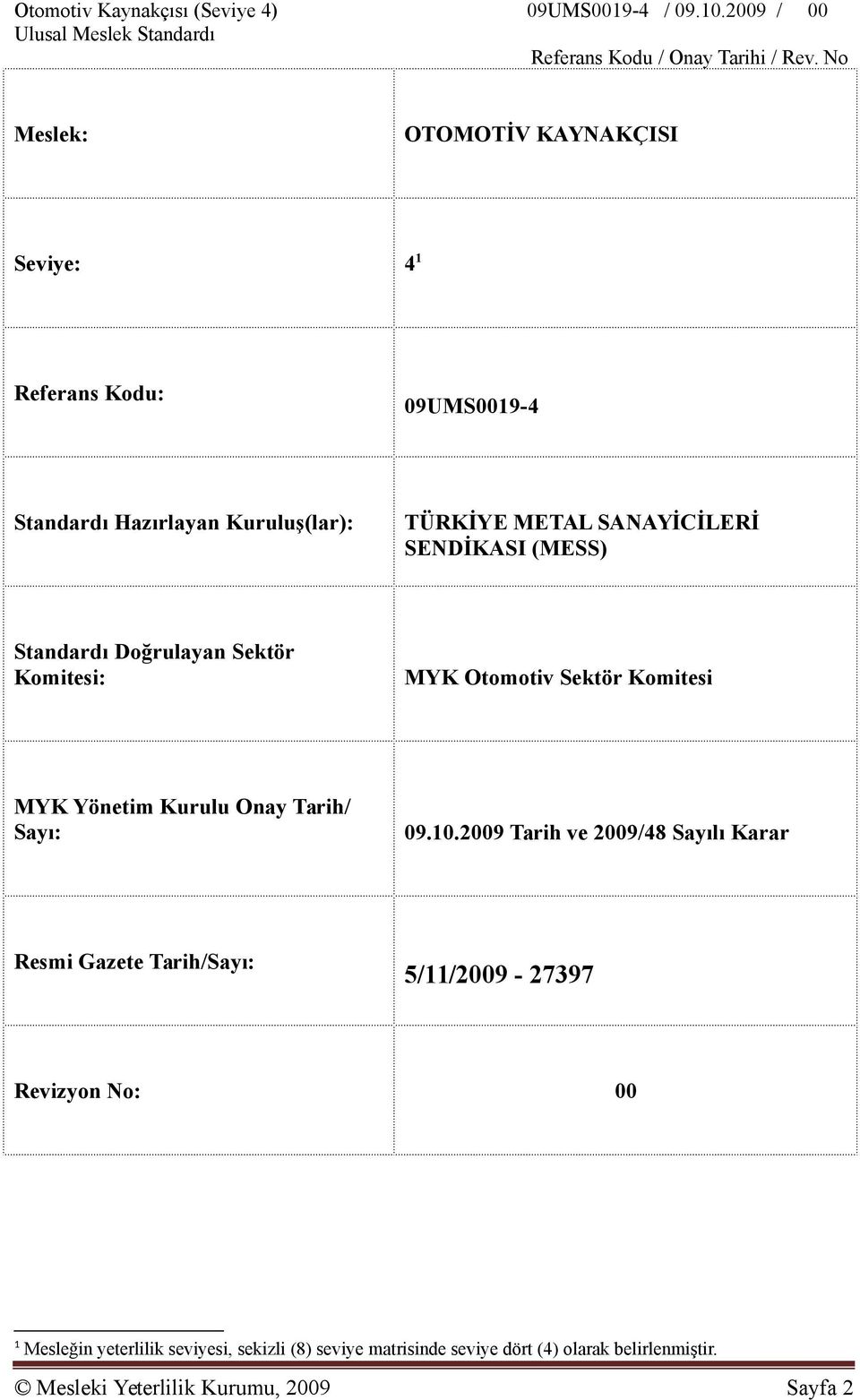 Tarih/ Sayı: 09.10.