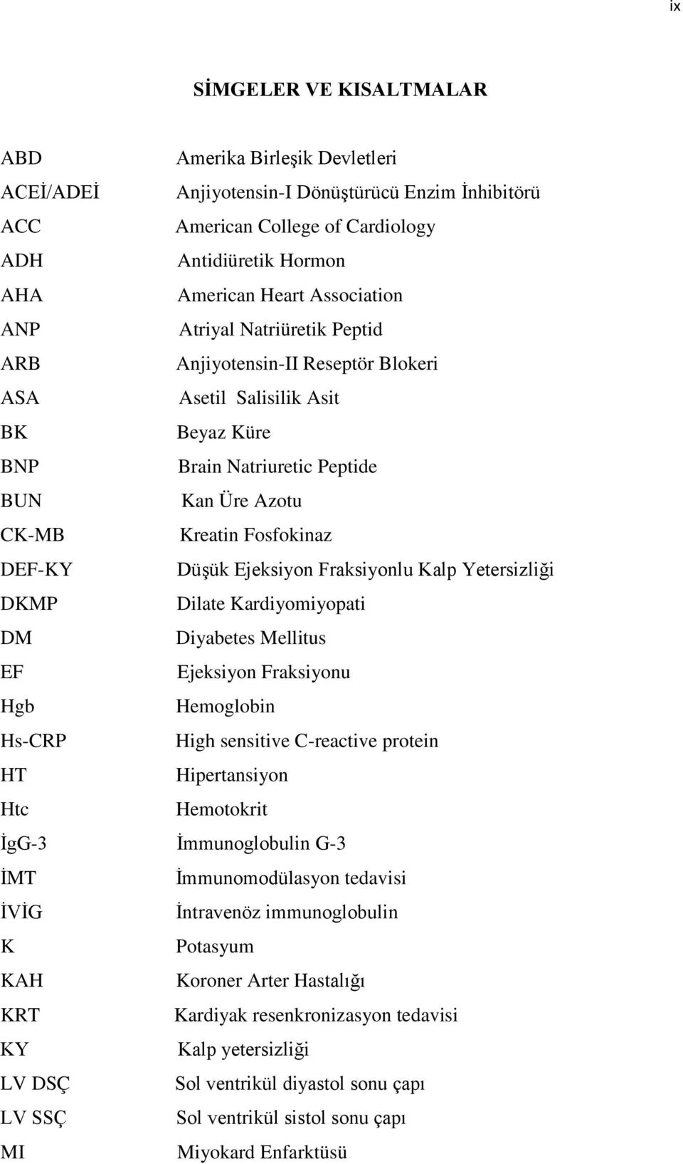 Düşük Ejeksiyon Fraksiyonlu Kalp Yetersizliği DKMP Dilate Kardiyomiyopati DM Diyabetes Mellitus EF Ejeksiyon Fraksiyonu Hgb Hemoglobin Hs-CRP High sensitive C-reactive protein HT Hipertansiyon Htc